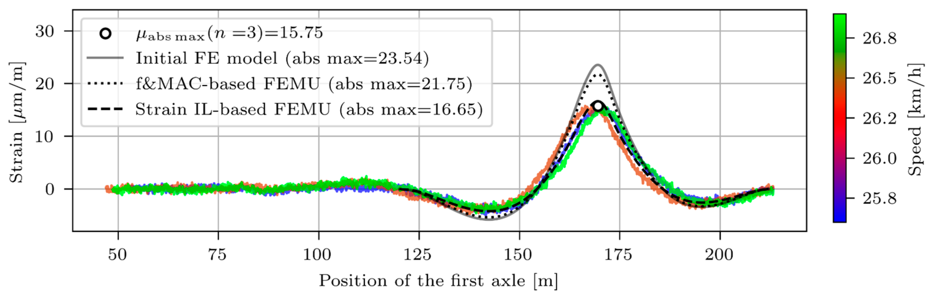 Applsci 15 04514 g025