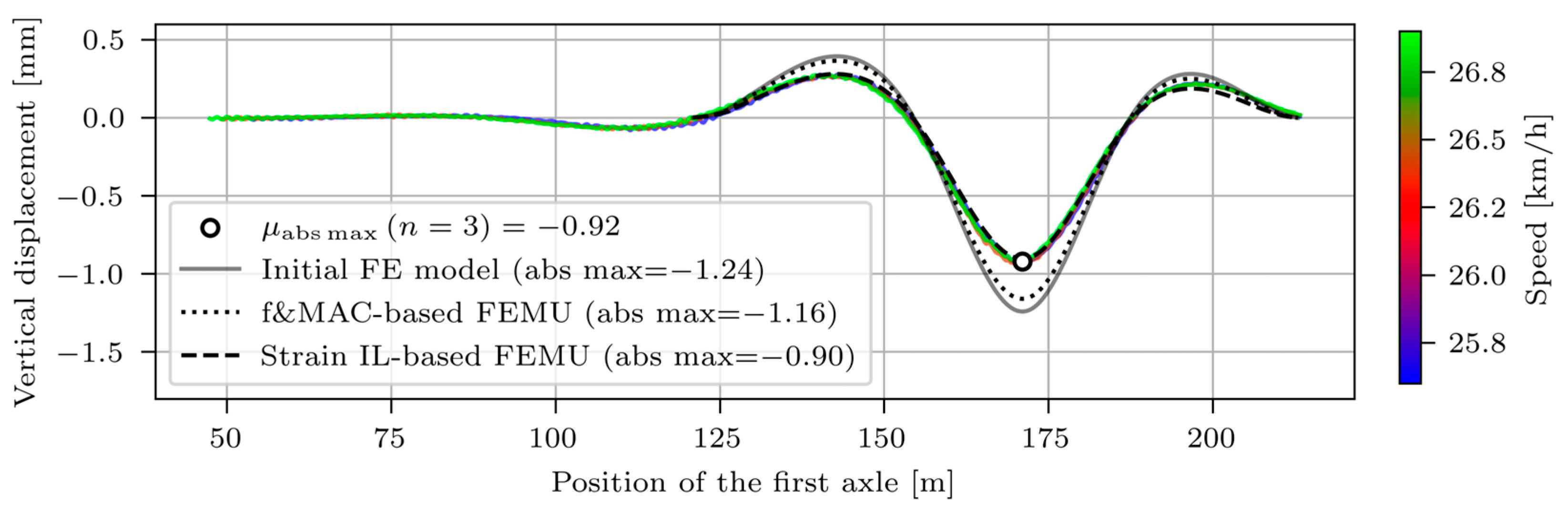 Applsci 15 04514 g027