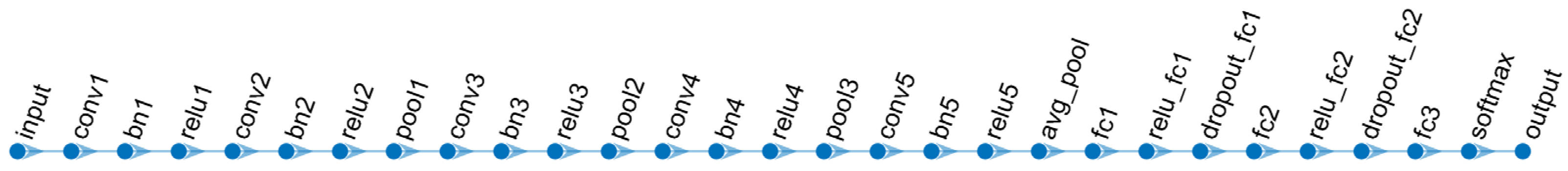 Applsci 15 04516 g003