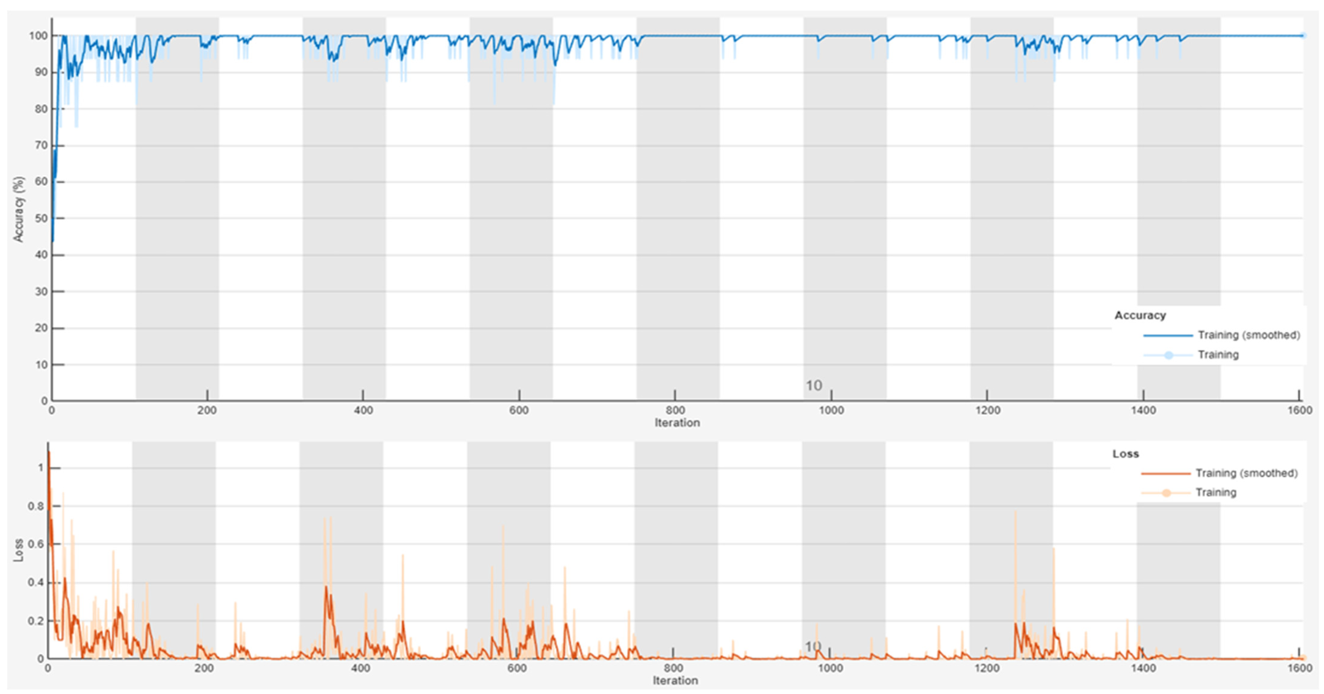 Applsci 15 04516 g004