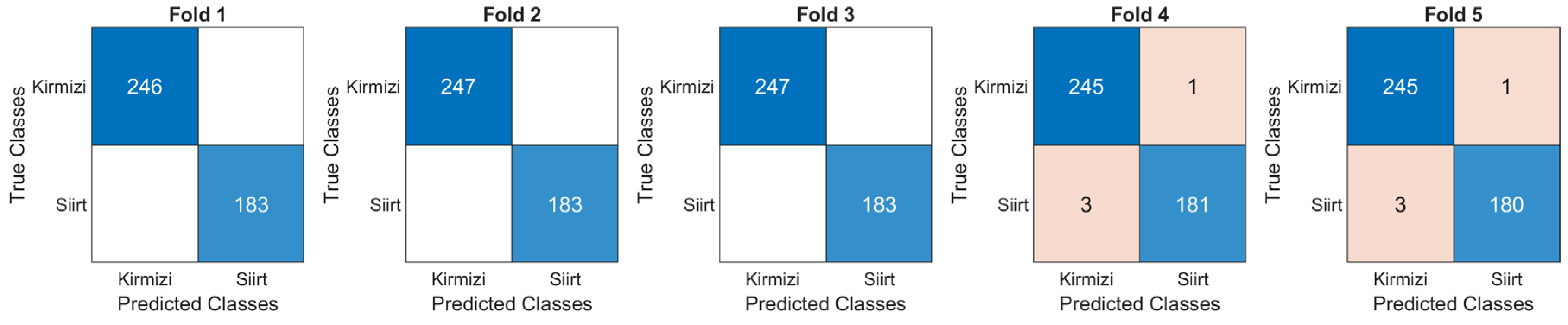 Applsci 15 04516 g005