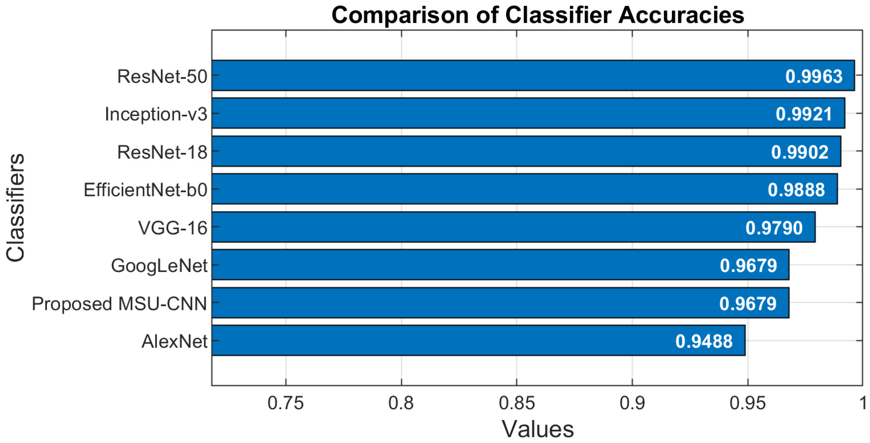 Applsci 15 04516 g007