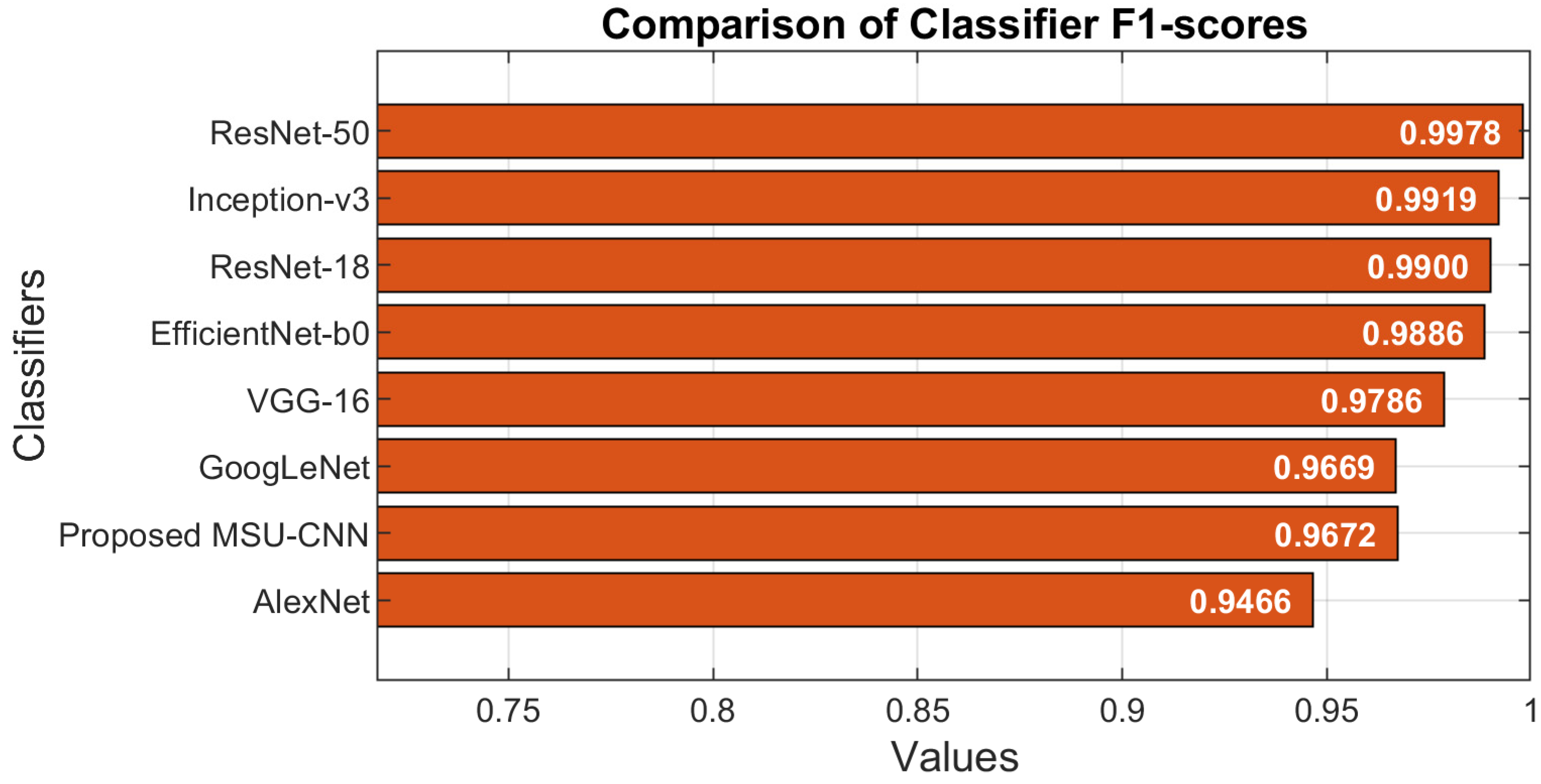 Applsci 15 04516 g008