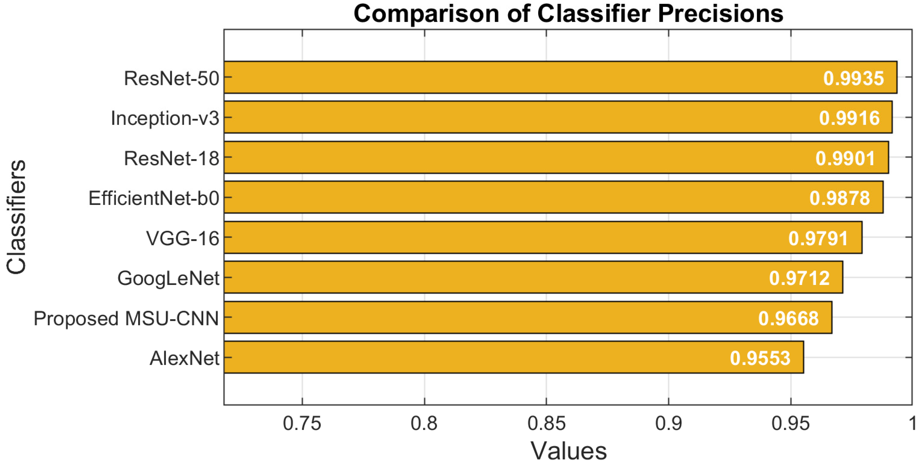 Applsci 15 04516 g009