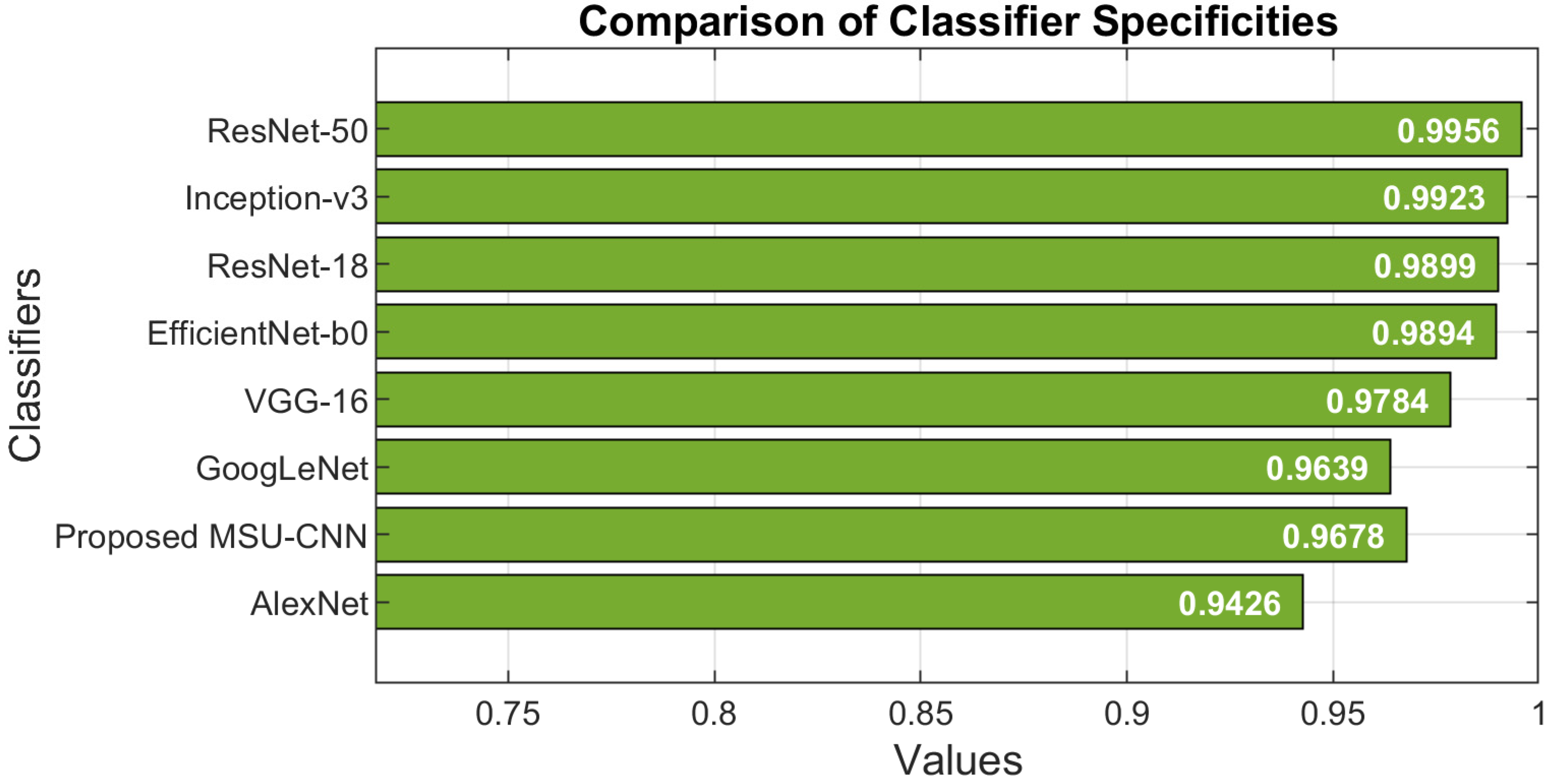 Applsci 15 04516 g011