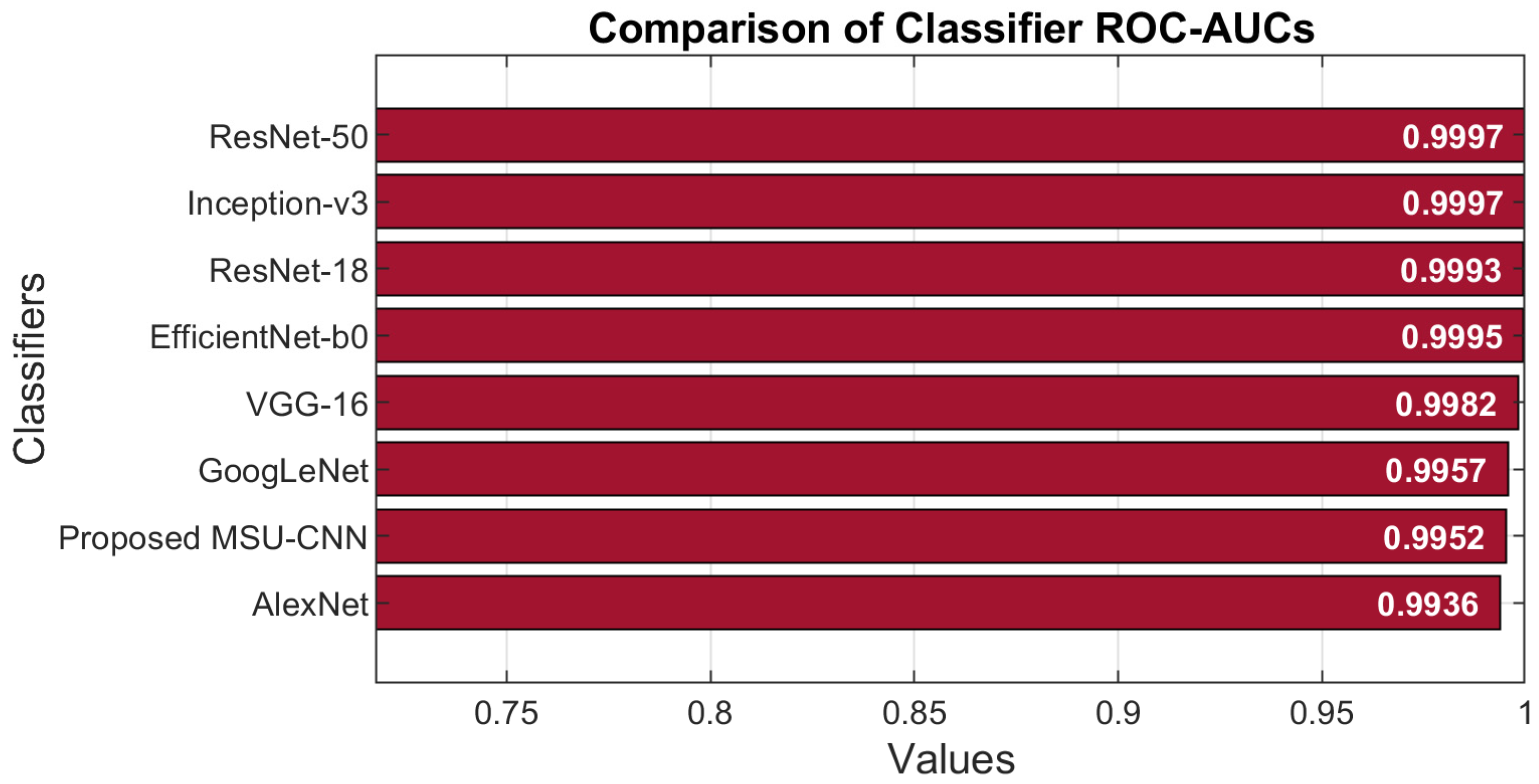 Applsci 15 04516 g012
