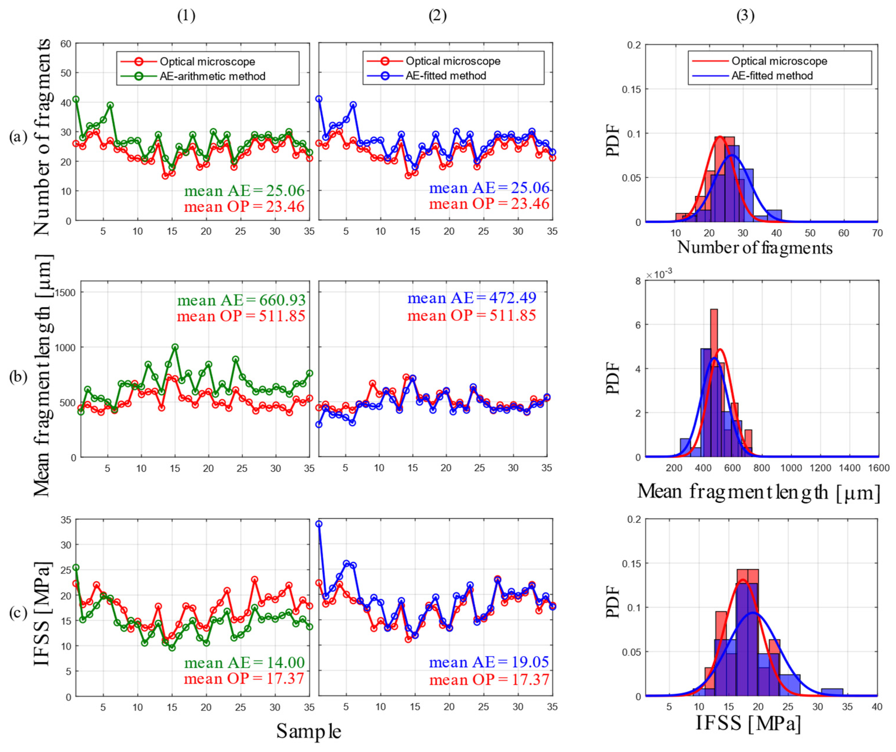 Applsci 15 04517 g009