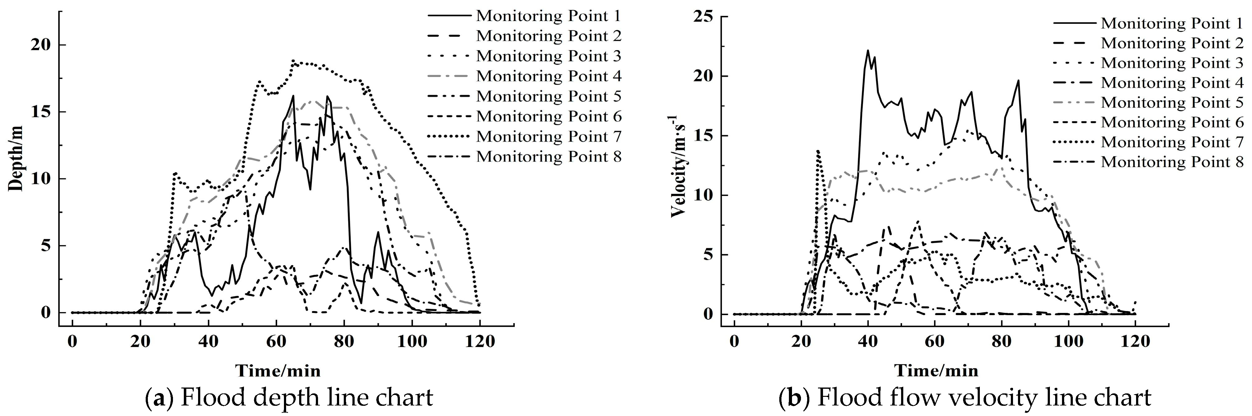 Applsci 15 04518 g006