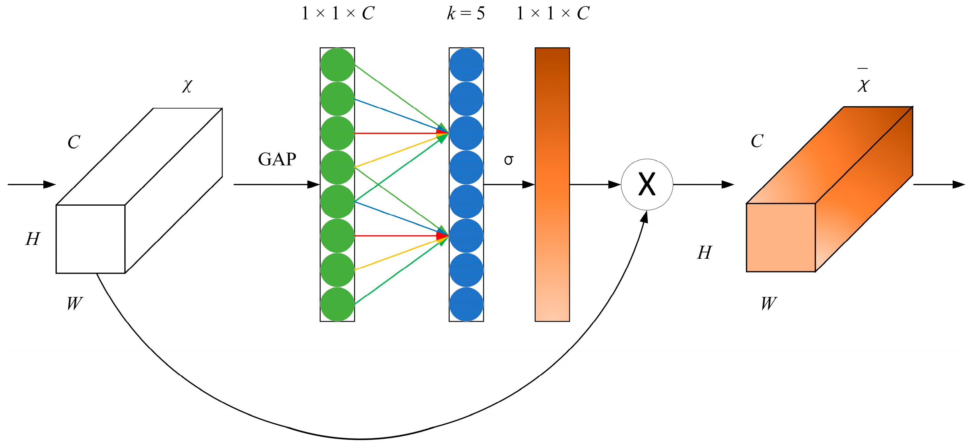 Applsci 15 04519 g005