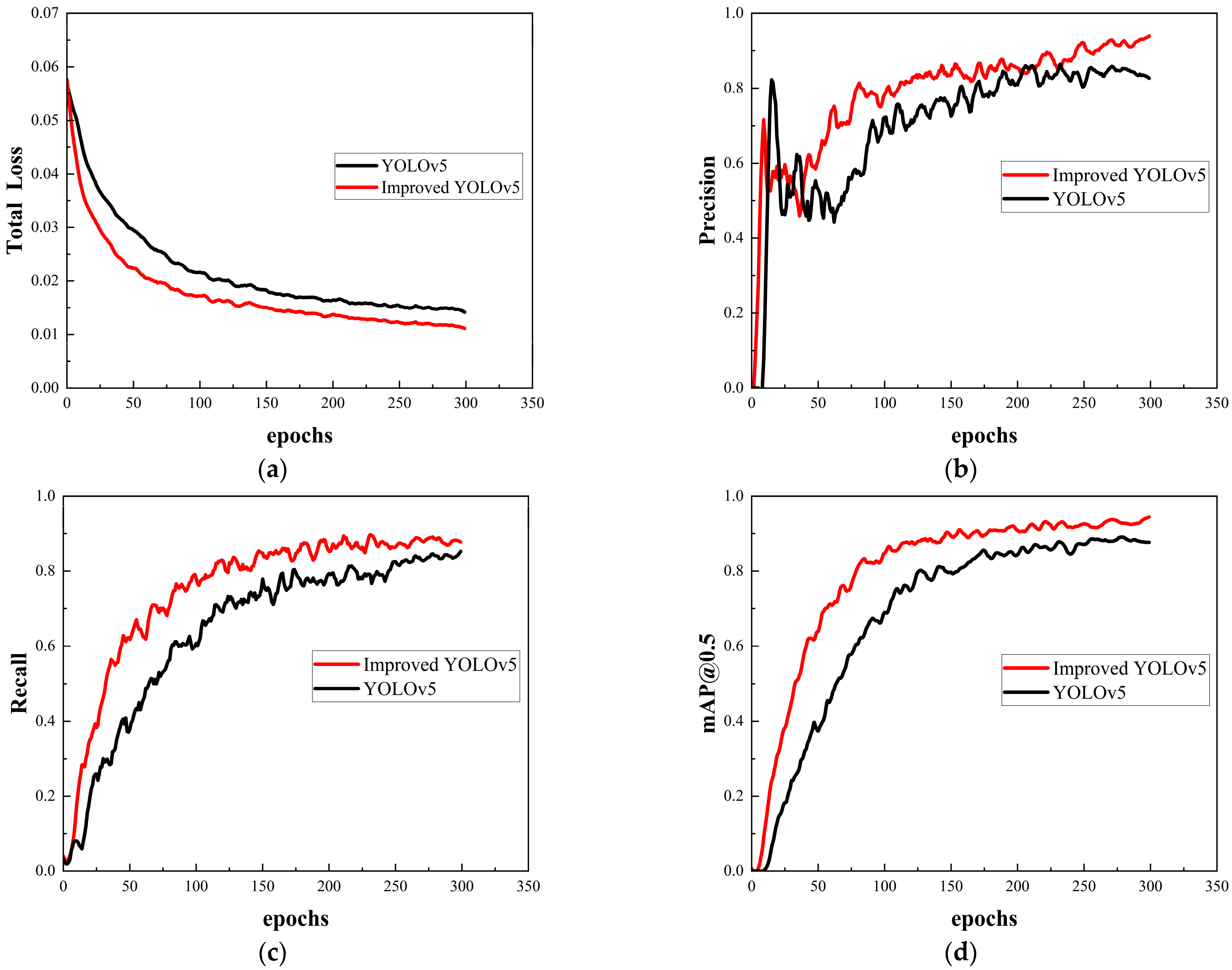 Applsci 15 04519 g006