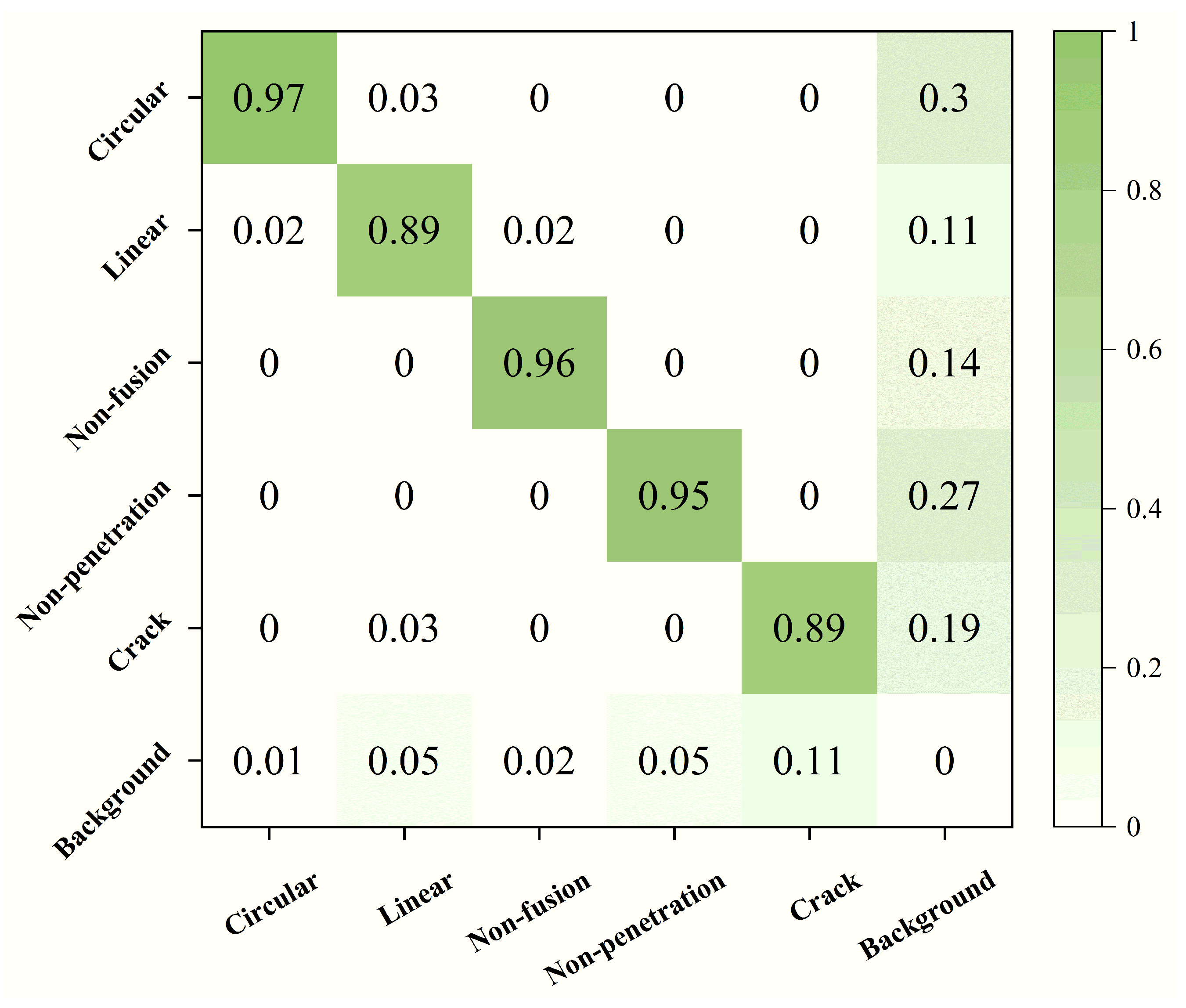 Applsci 15 04519 g009