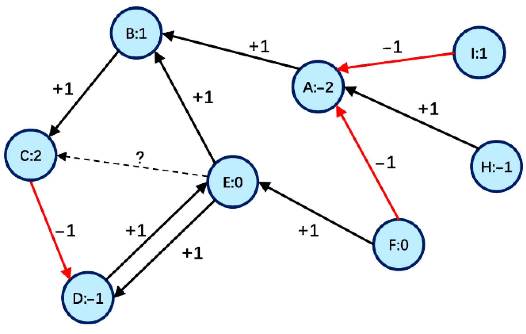 Applsci 15 04520 g001