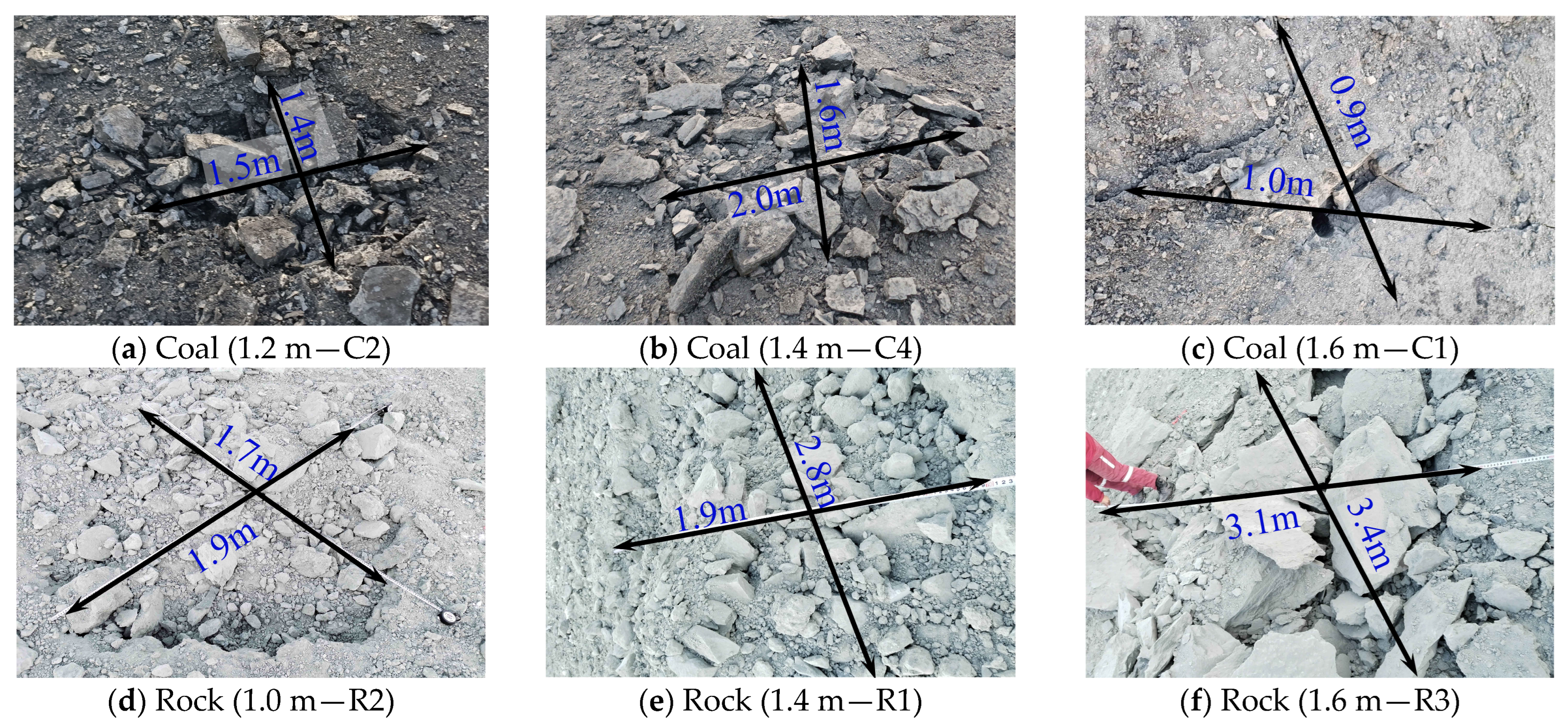 品質検査済 Study on Coal–Rock for Optimization Structure Charge the その他