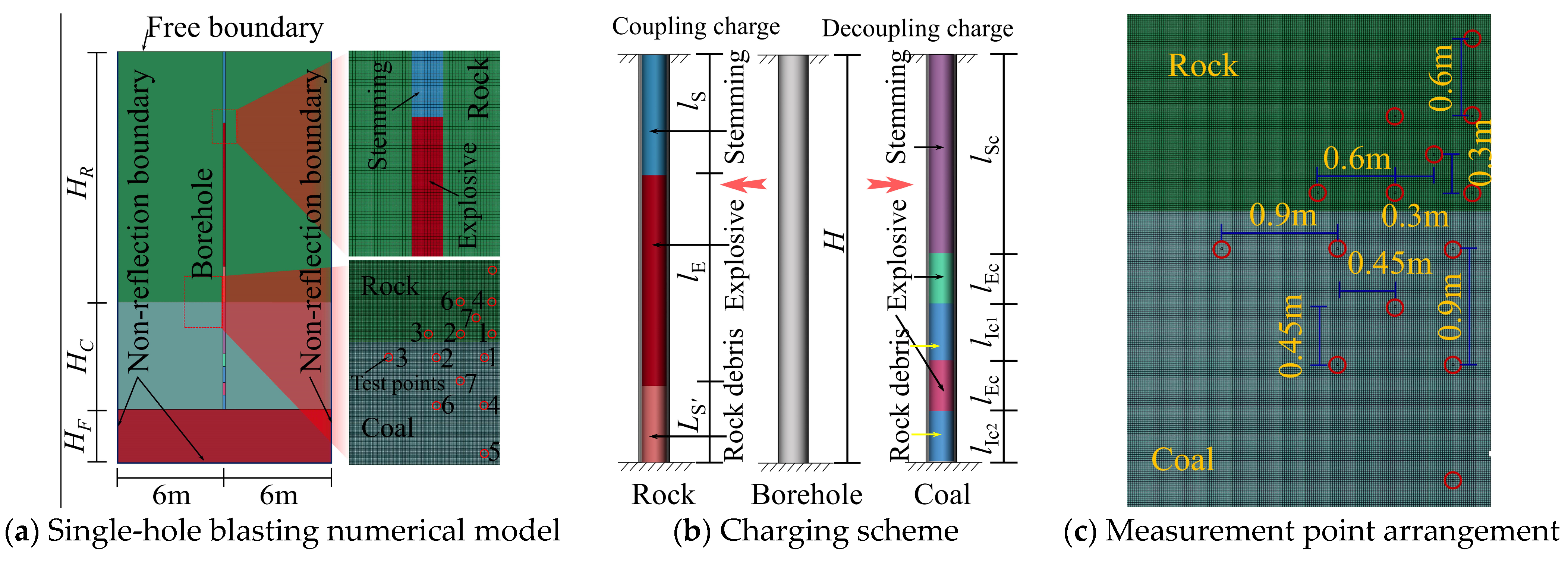 Applsci 15 04521 g008