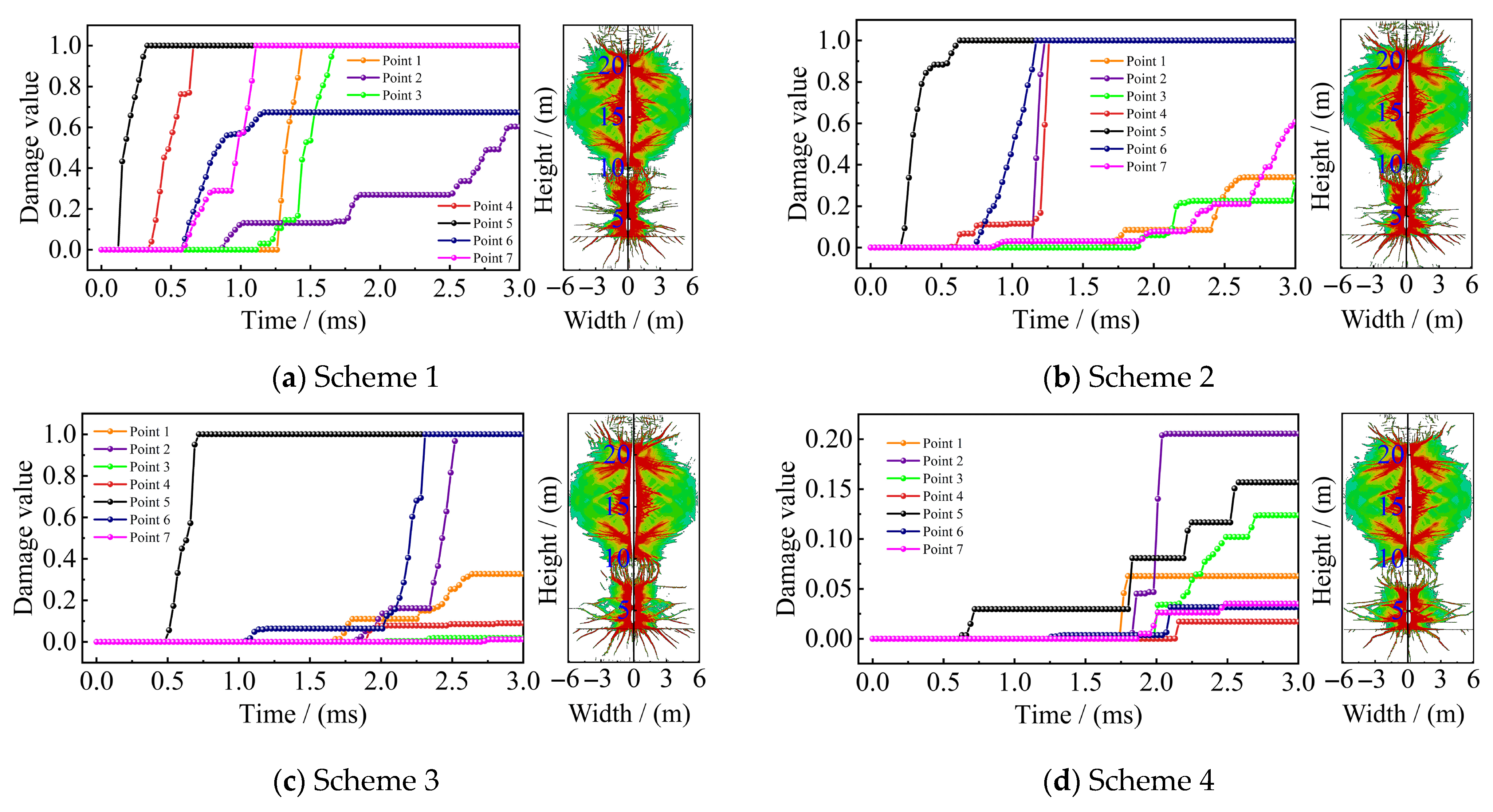 Applsci 15 04521 g013