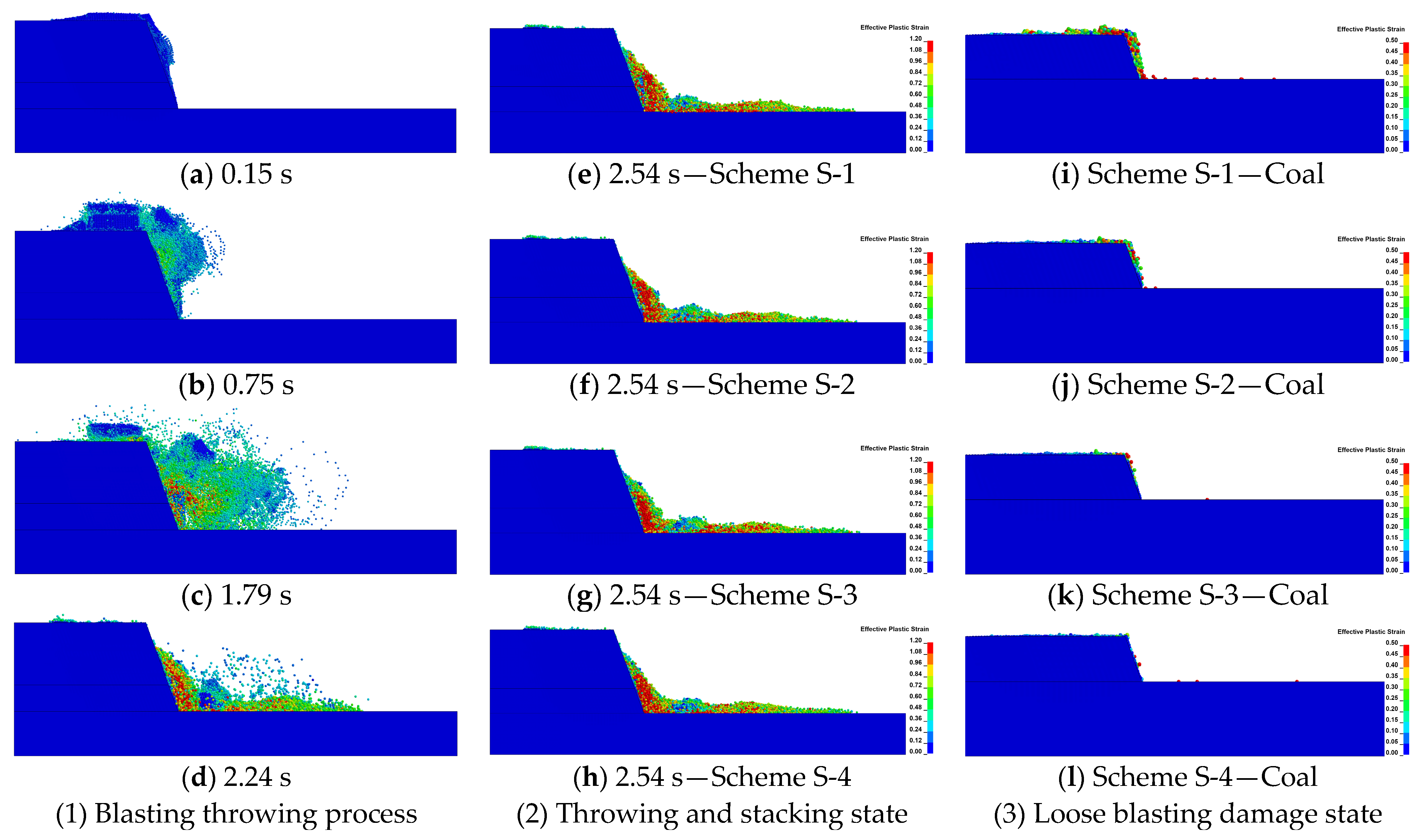 Applsci 15 04521 g015