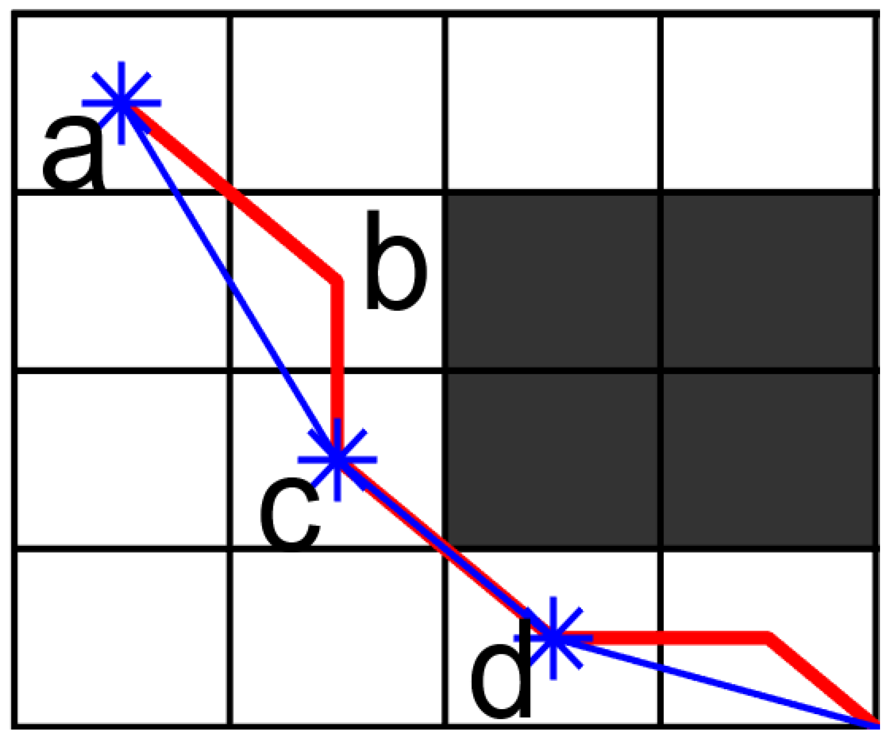 Applsci 15 04522 g002