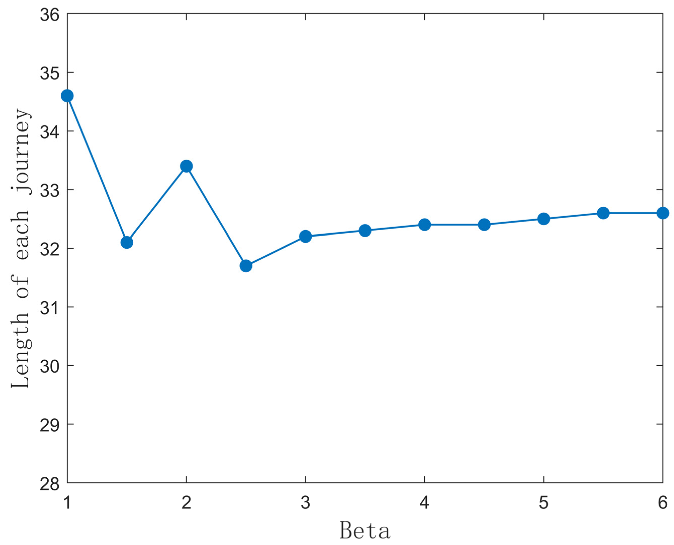 Applsci 15 04522 g006