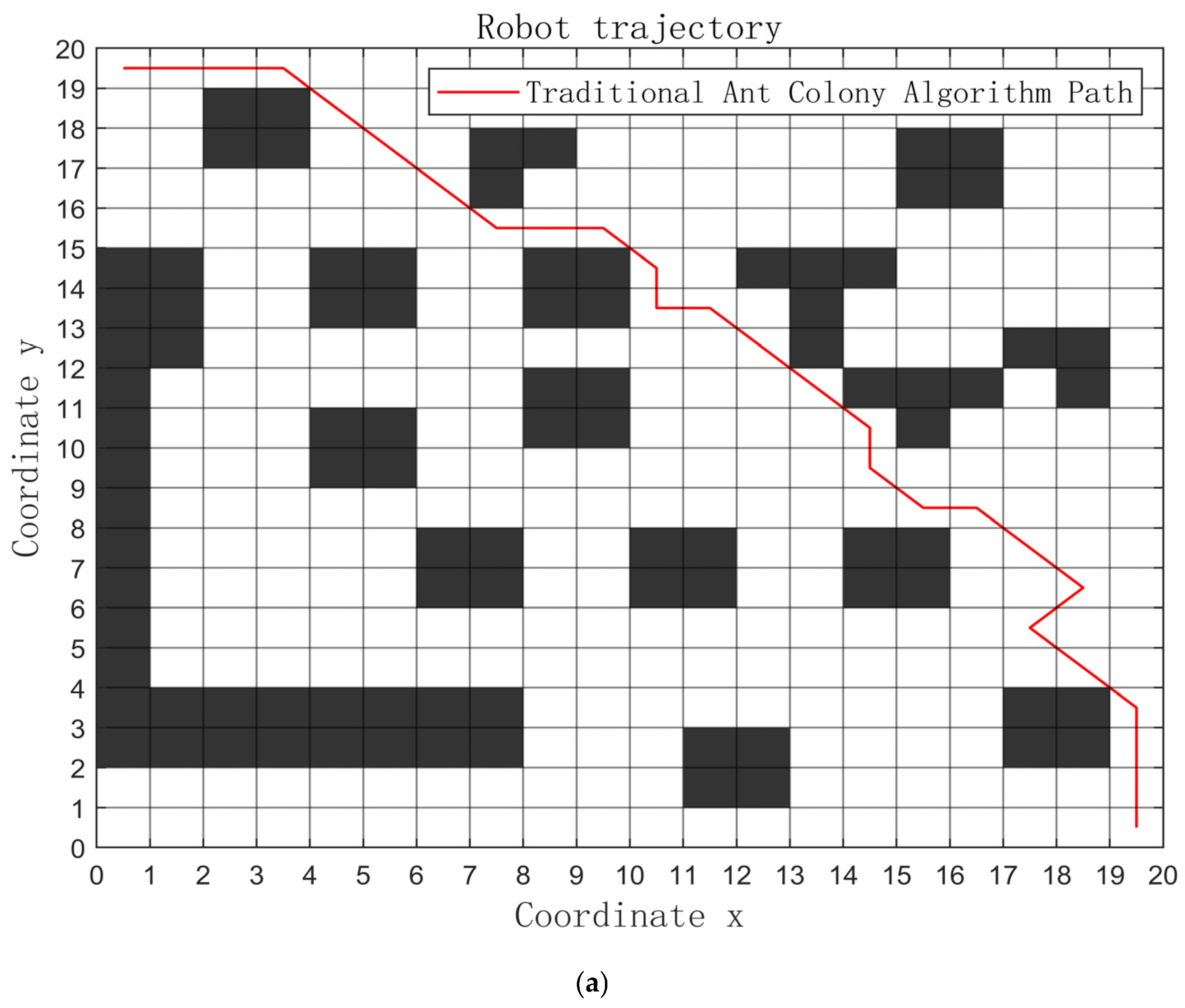 Applsci 15 04522 g008a