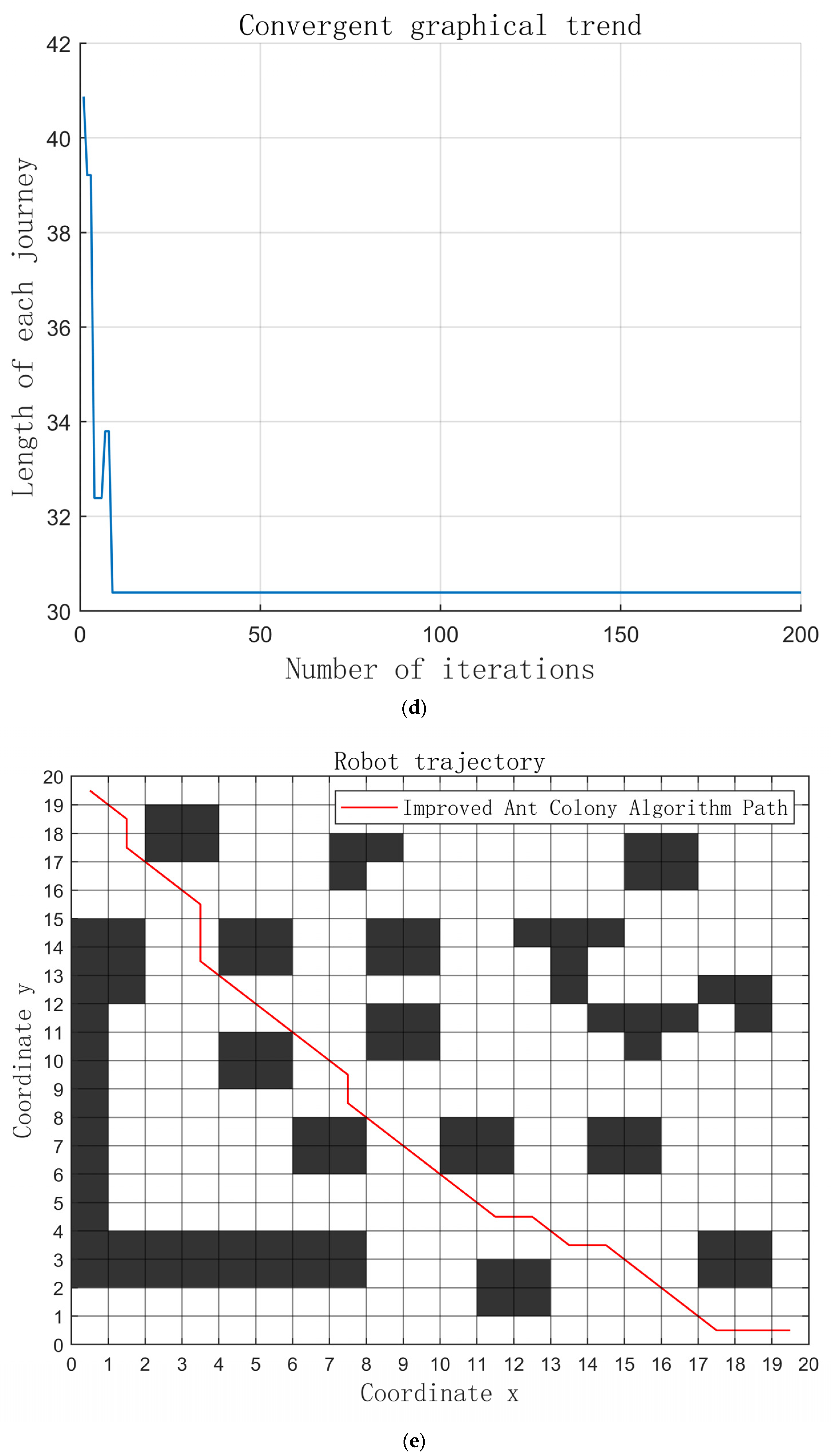 Applsci 15 04522 g008c