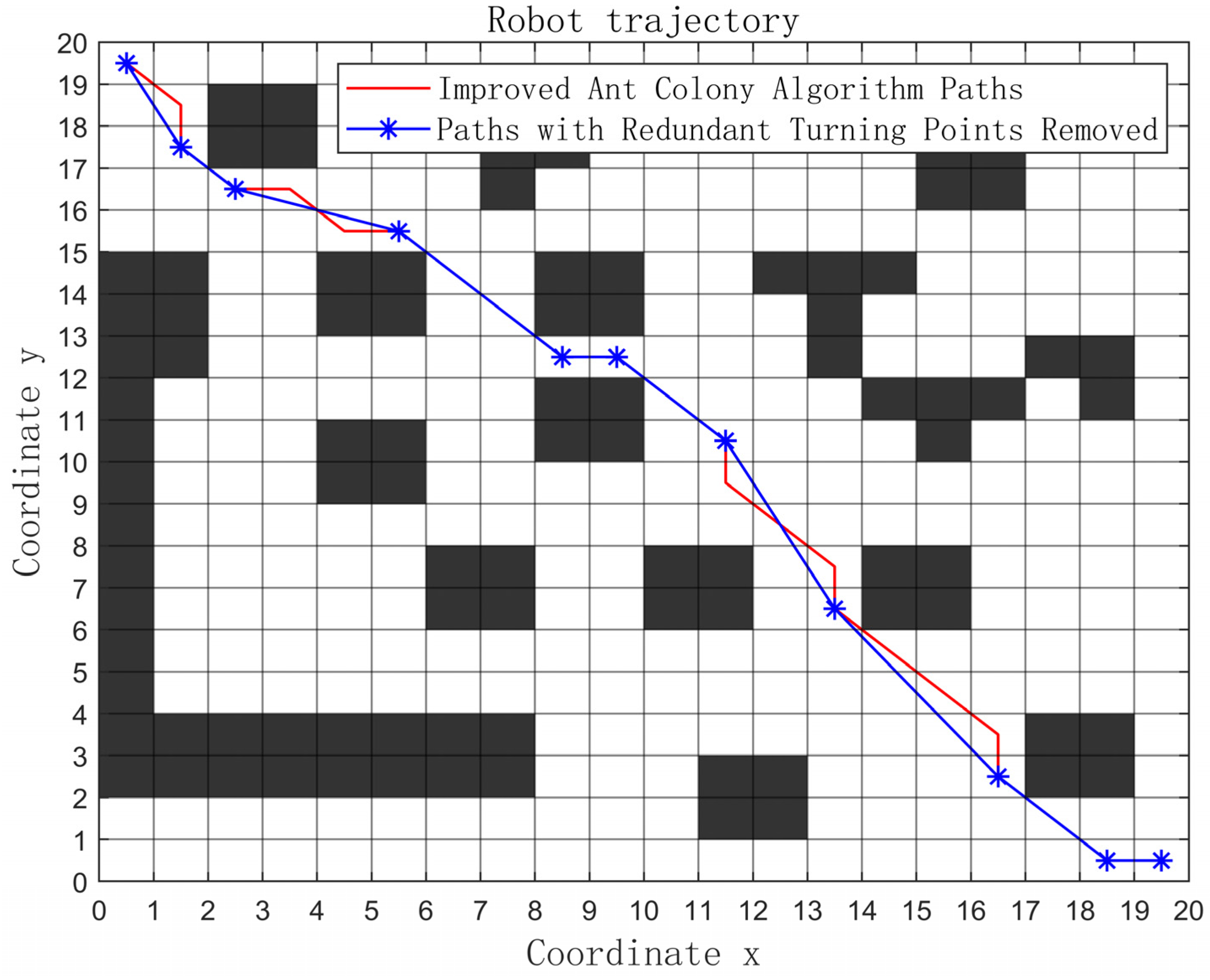 Applsci 15 04522 g009