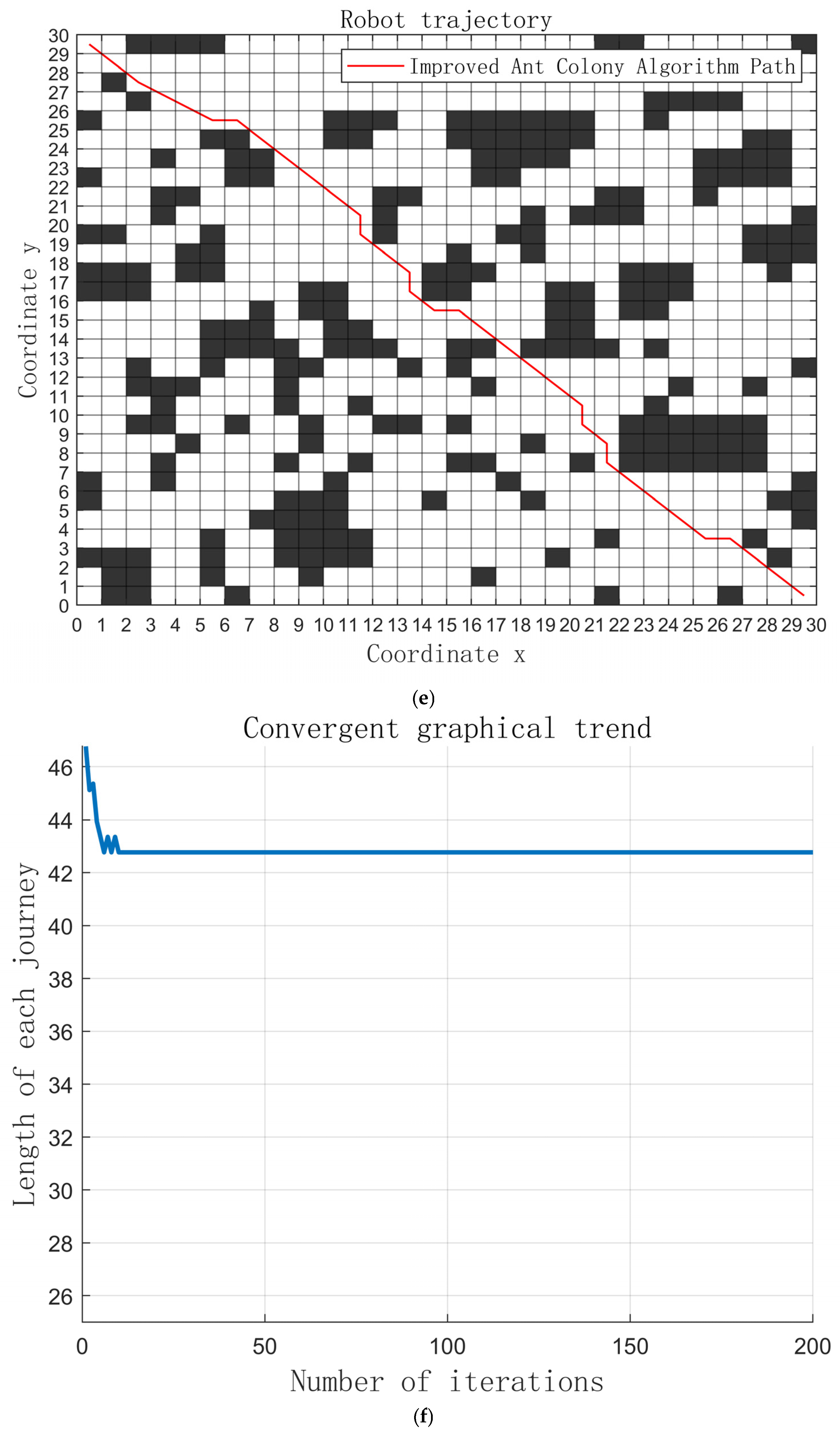 Applsci 15 04522 g010c