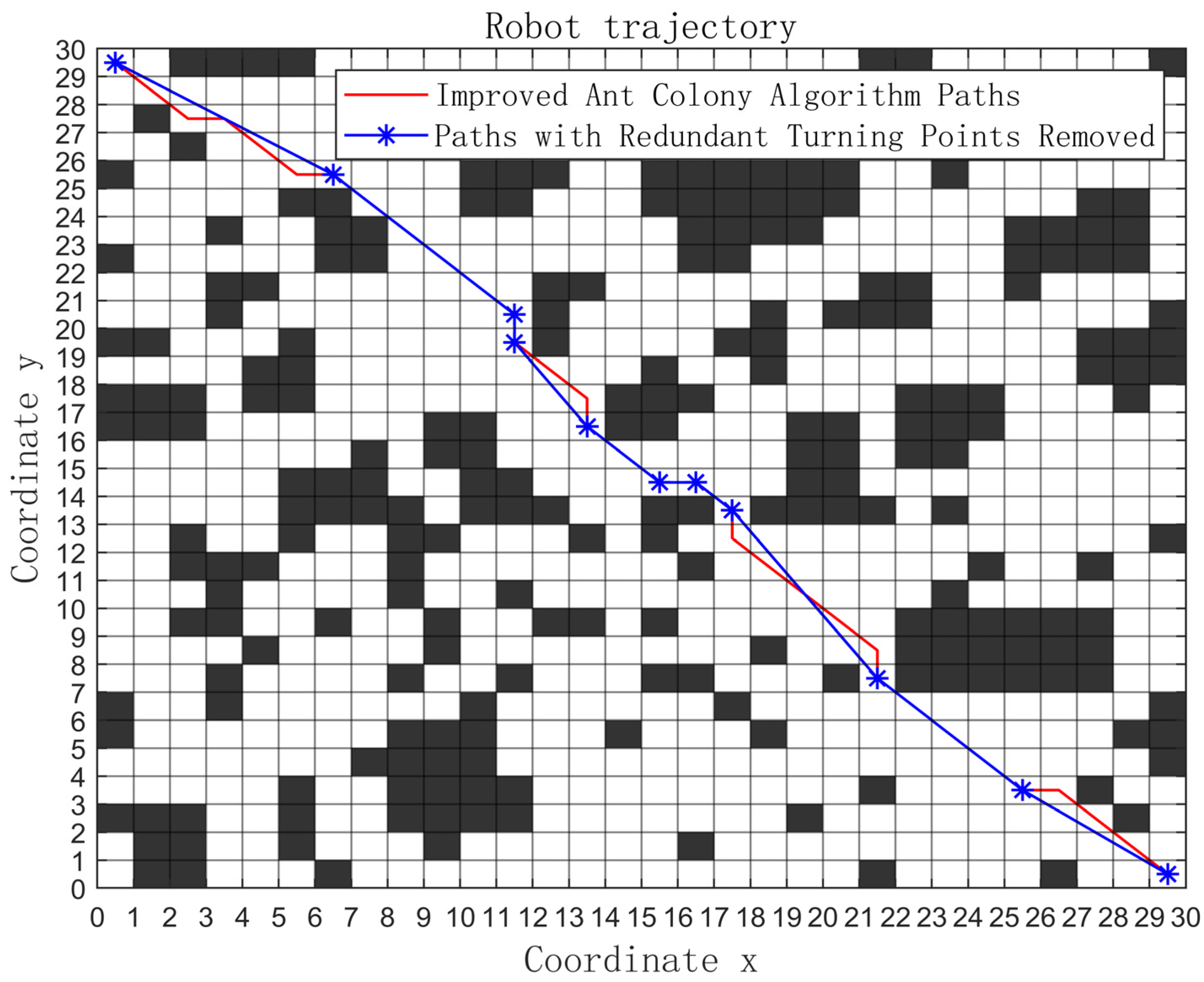 Applsci 15 04522 g011