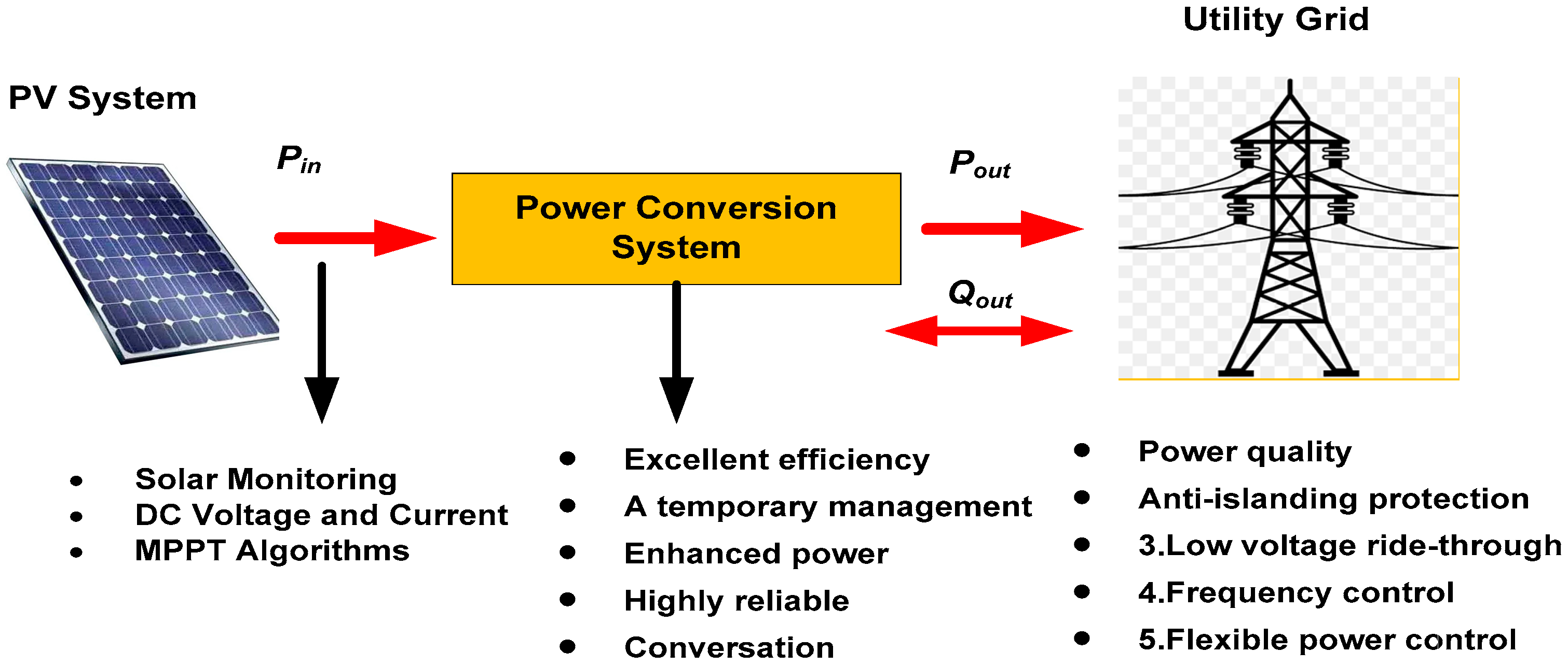 Applsci 15 04523 g004