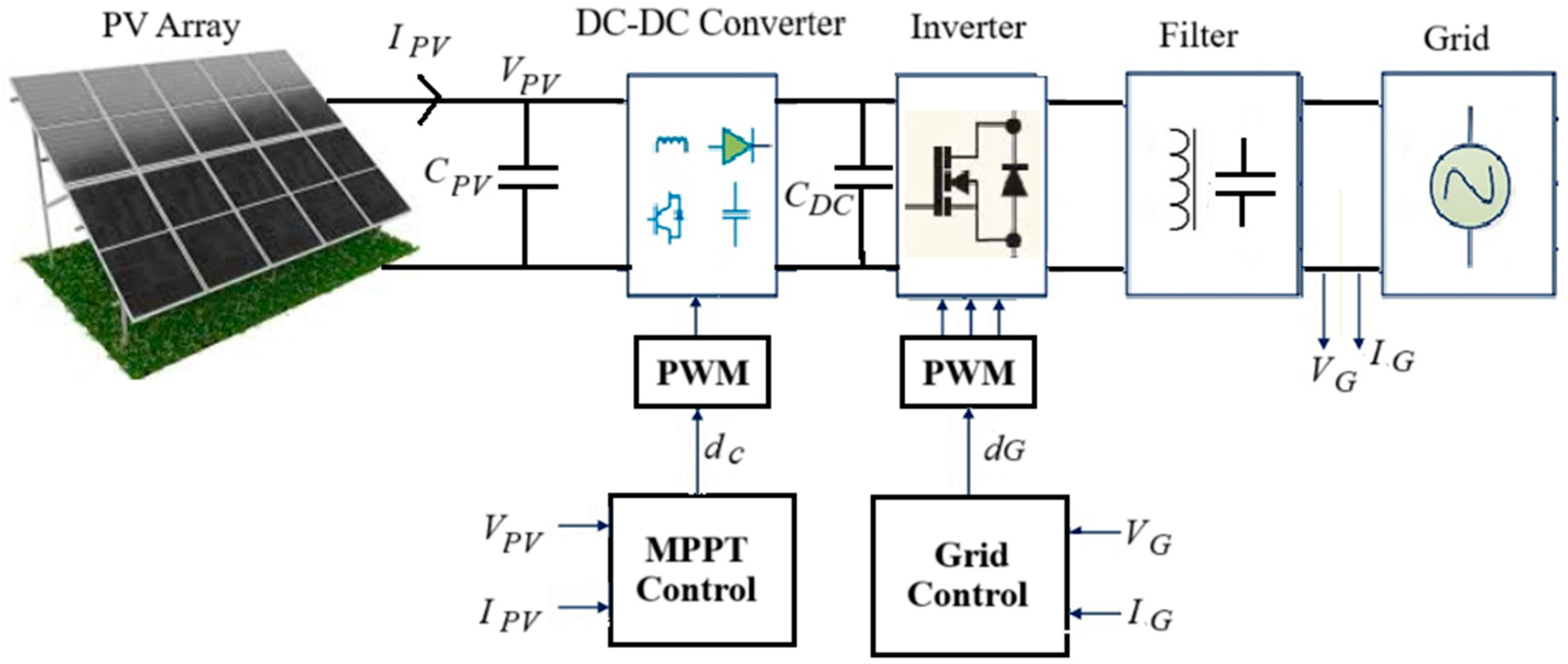 Applsci 15 04523 g007