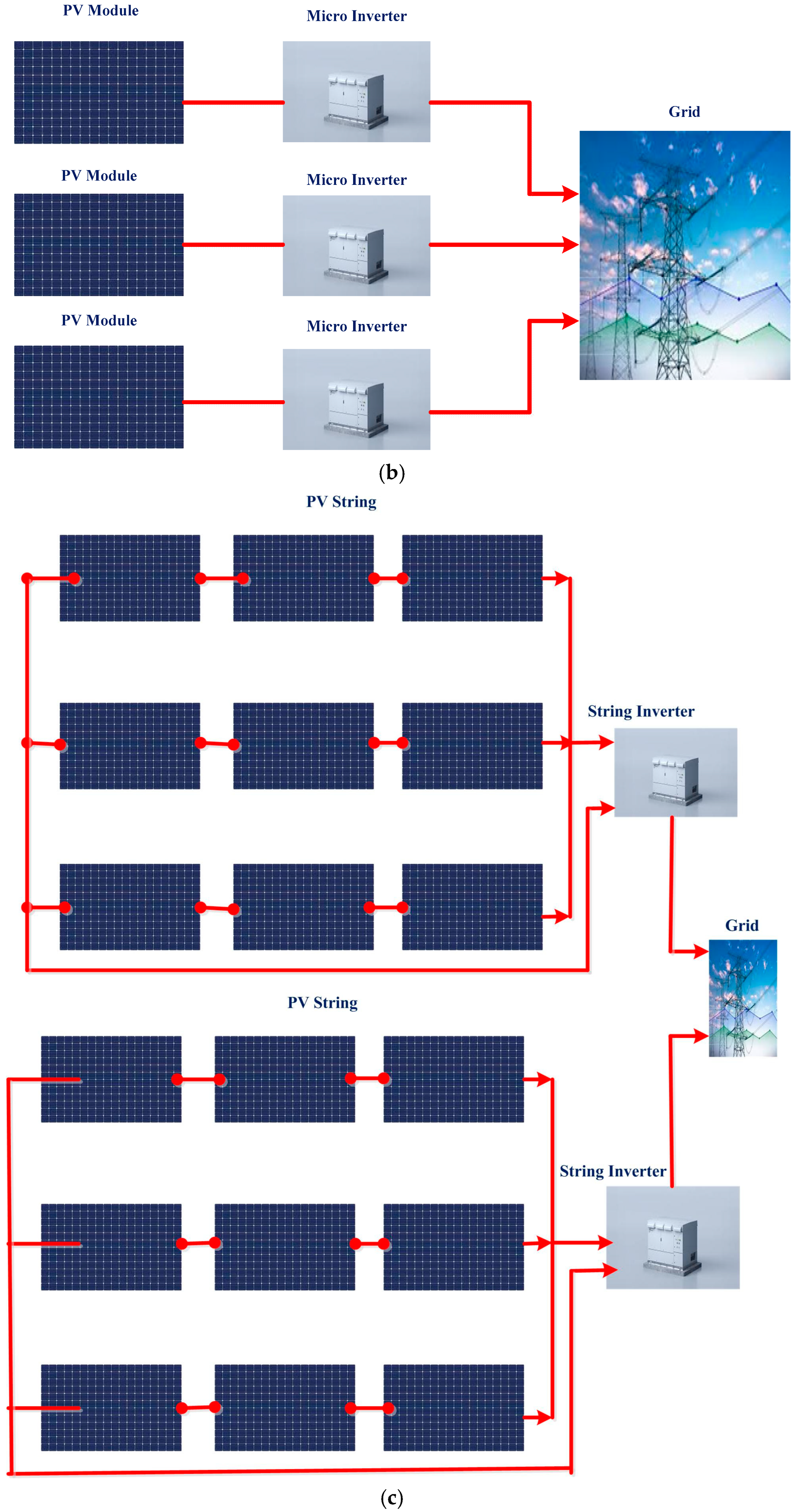 Applsci 15 04523 g010b