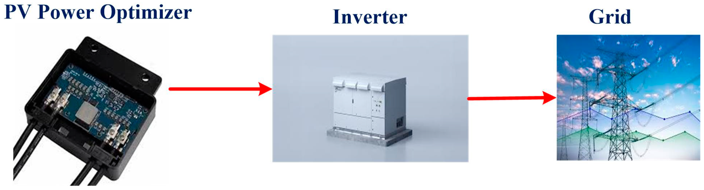 Applsci 15 04523 g011