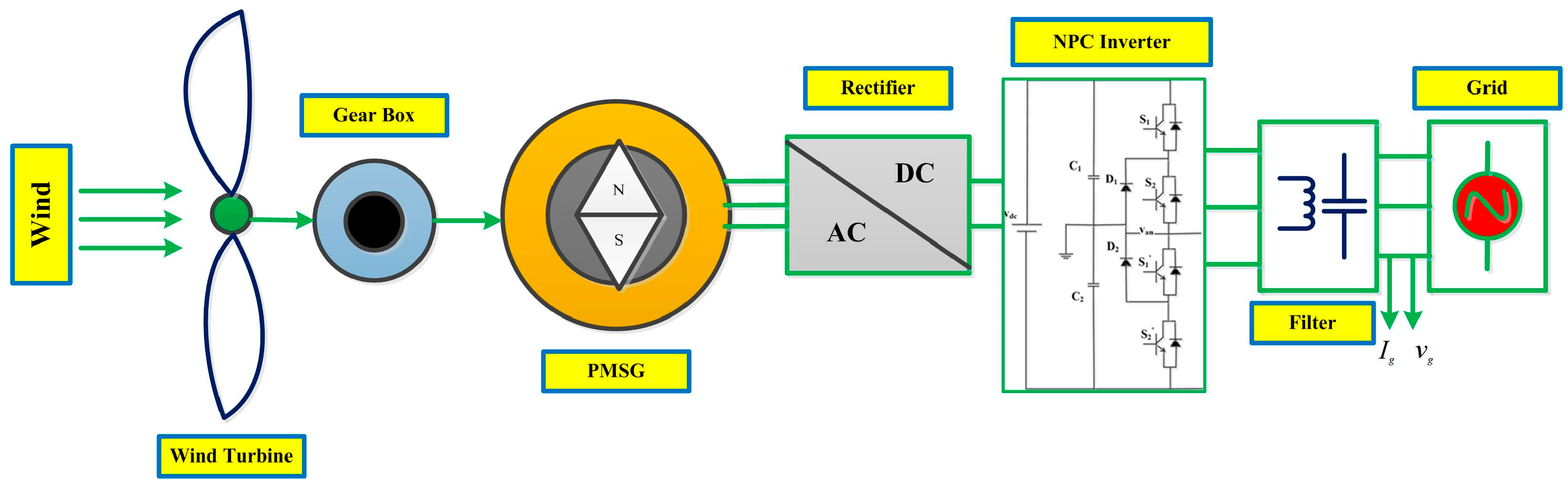 Applsci 15 04523 g012
