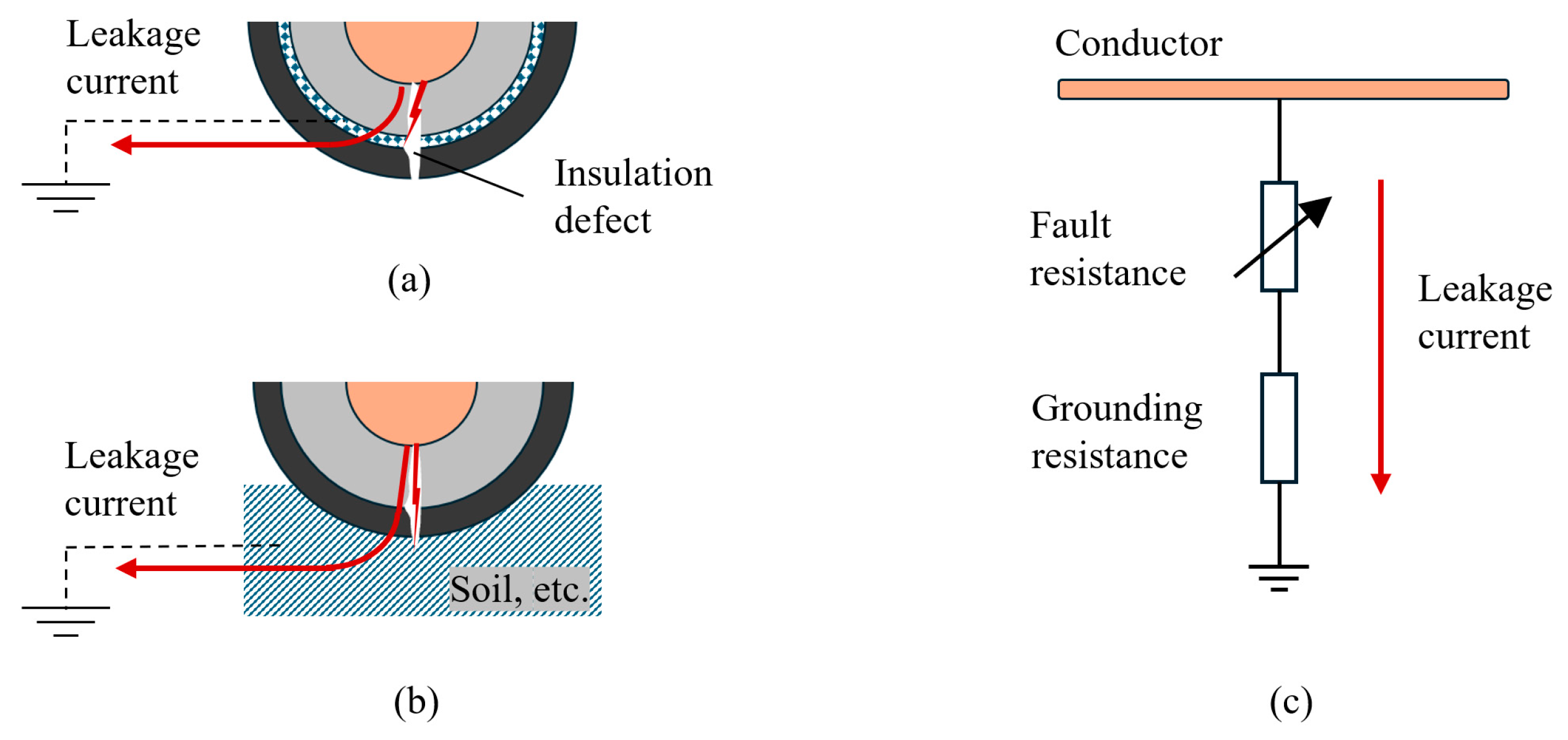 Applsci 15 04524 g002
