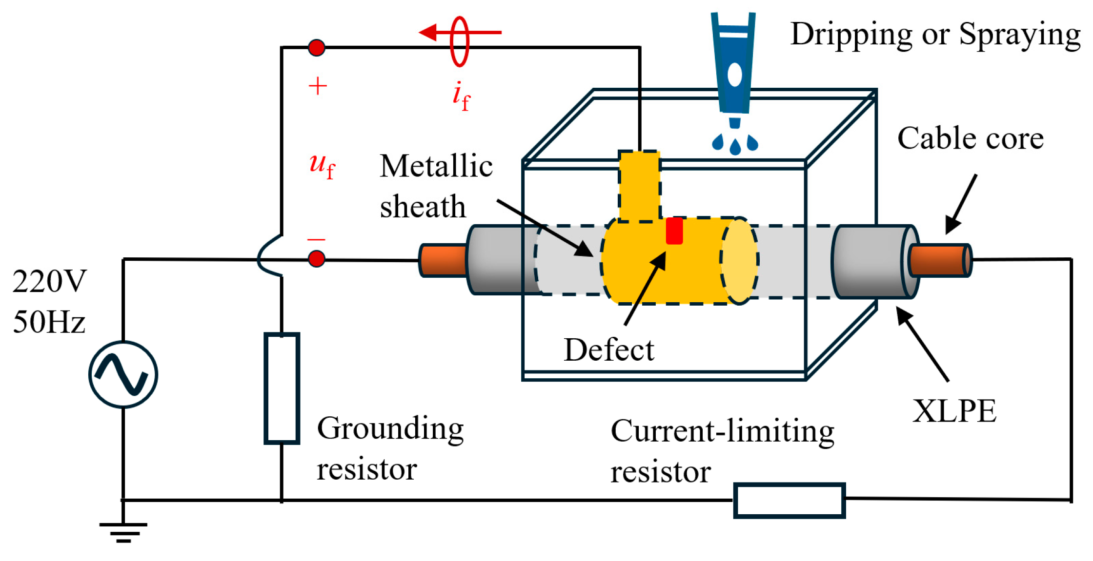 Applsci 15 04524 g003
