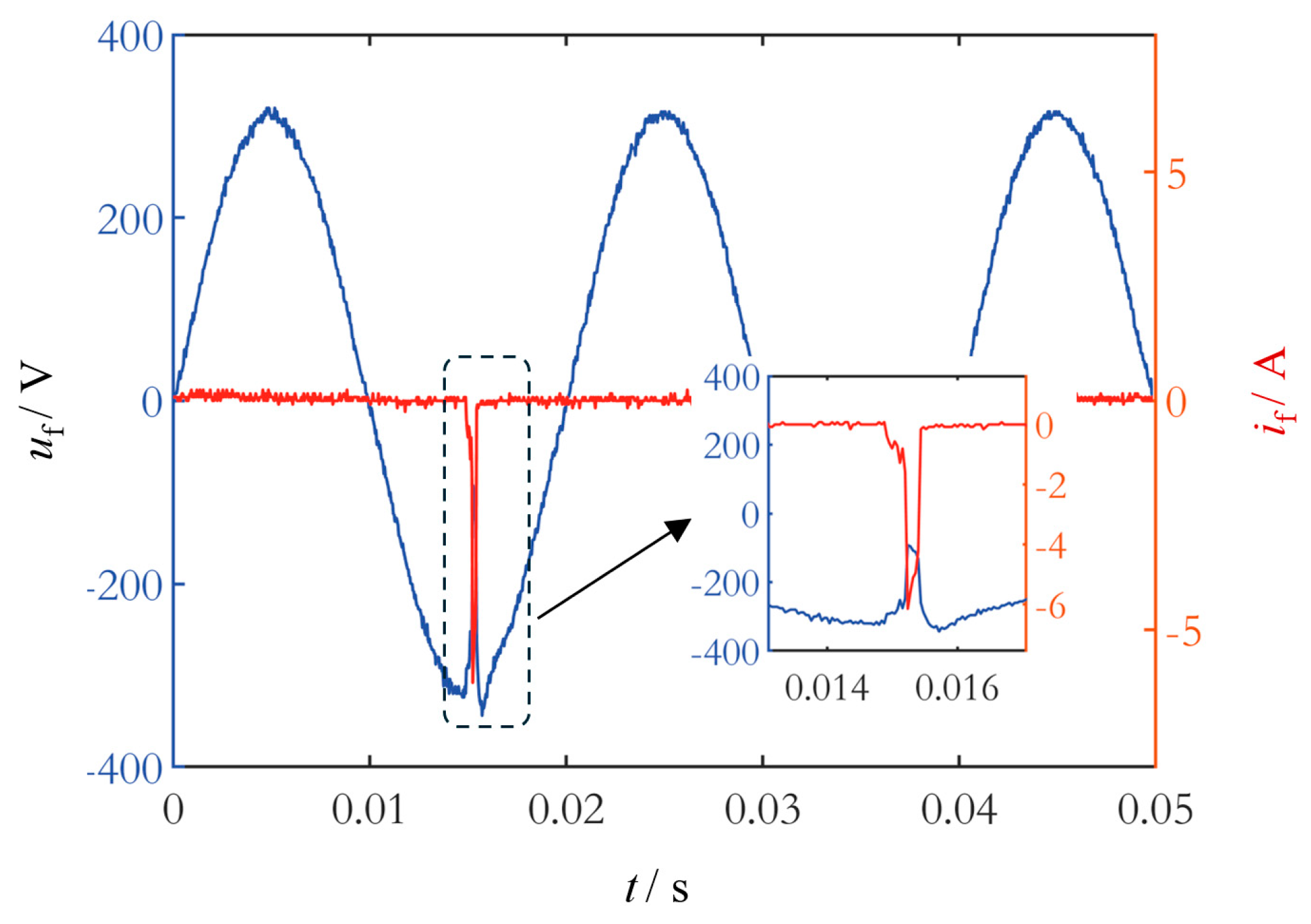 Applsci 15 04524 g008