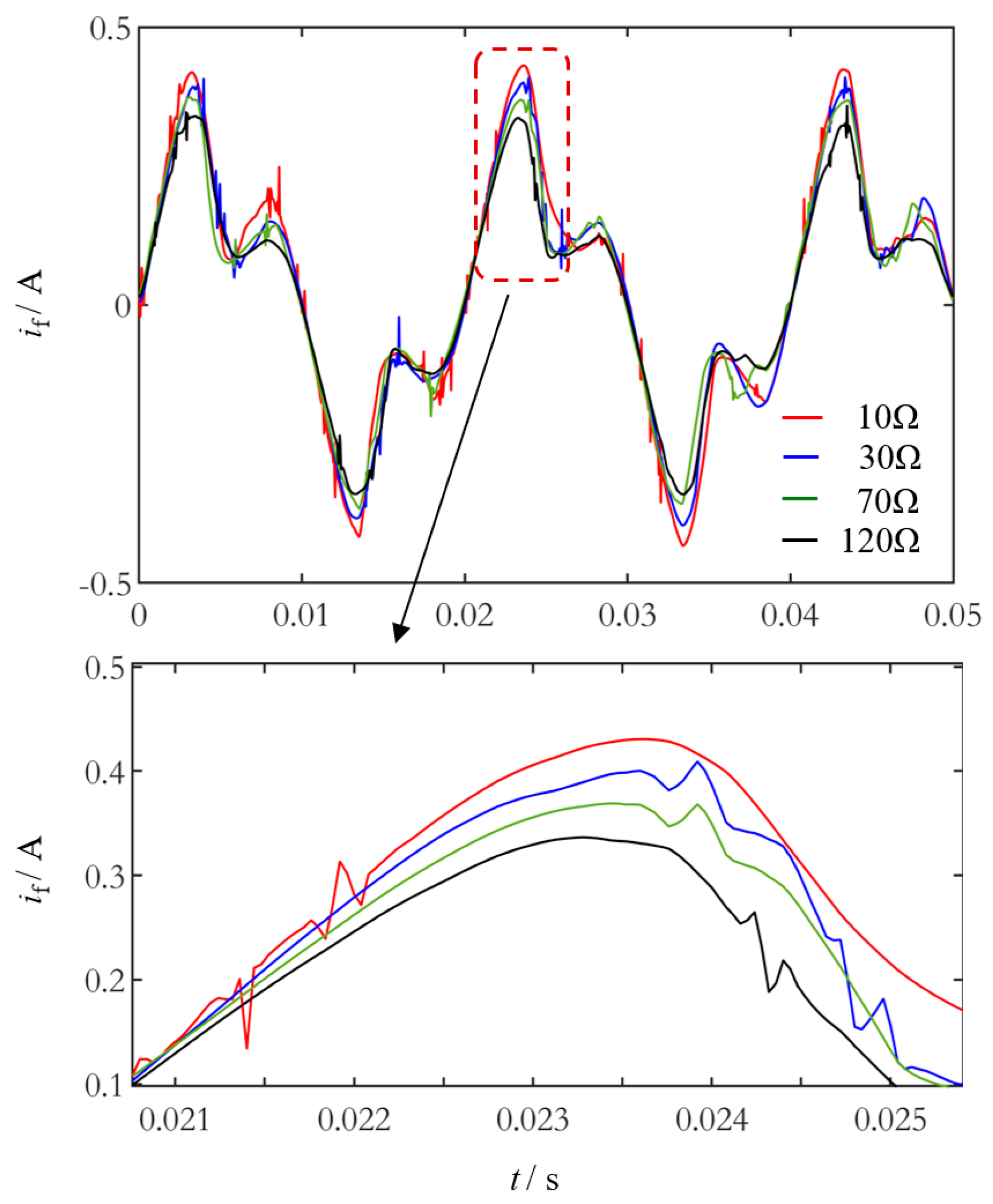 Applsci 15 04524 g012