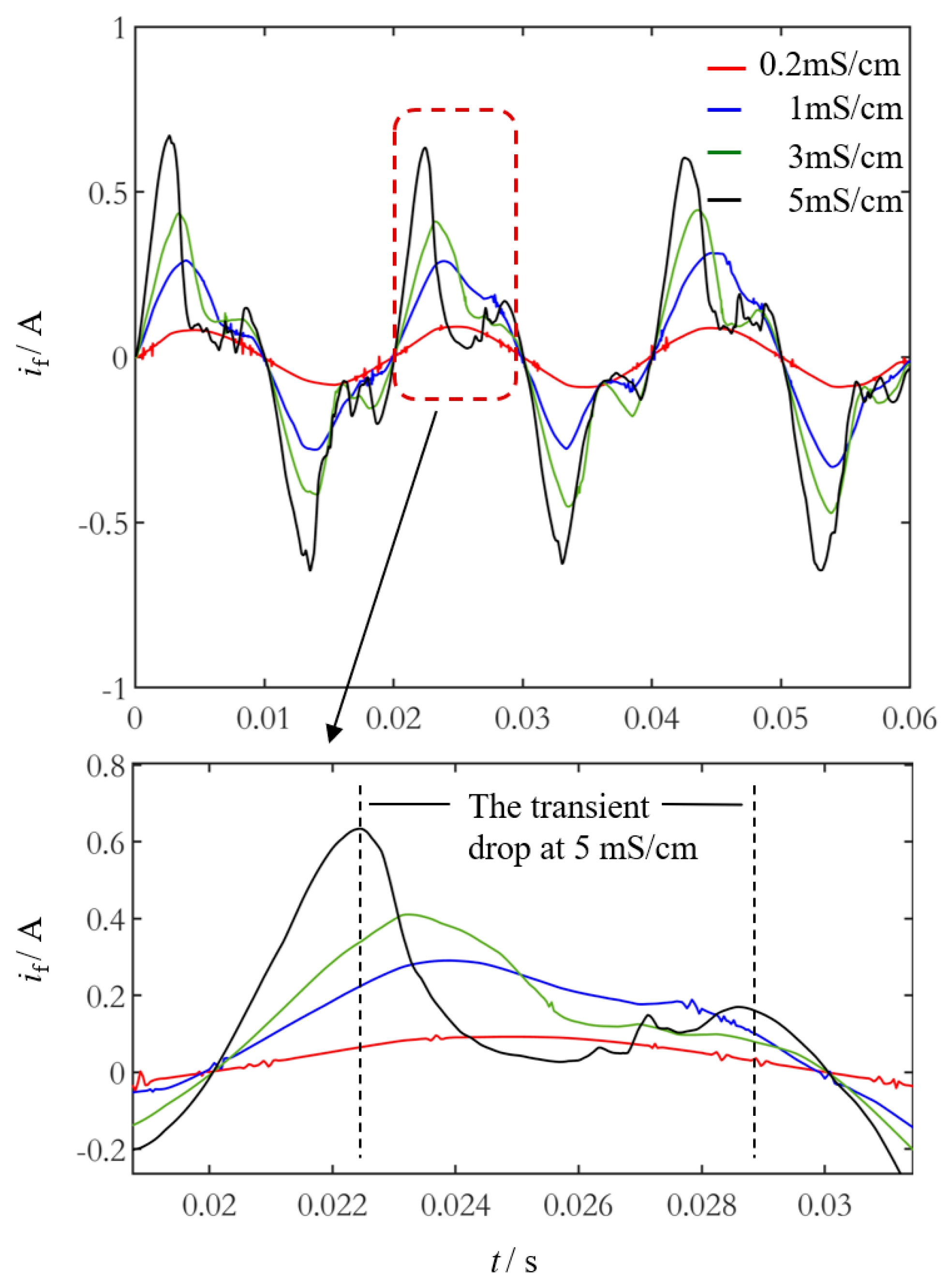 Applsci 15 04524 g013