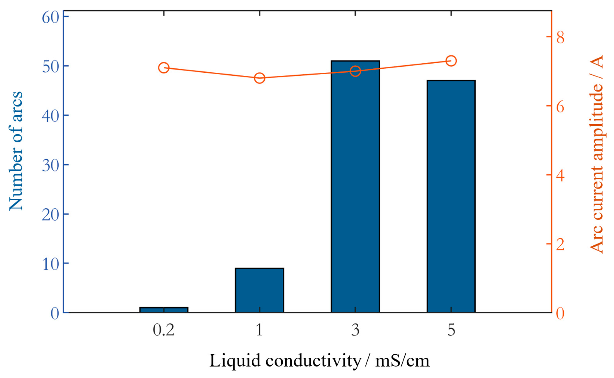 Applsci 15 04524 g014