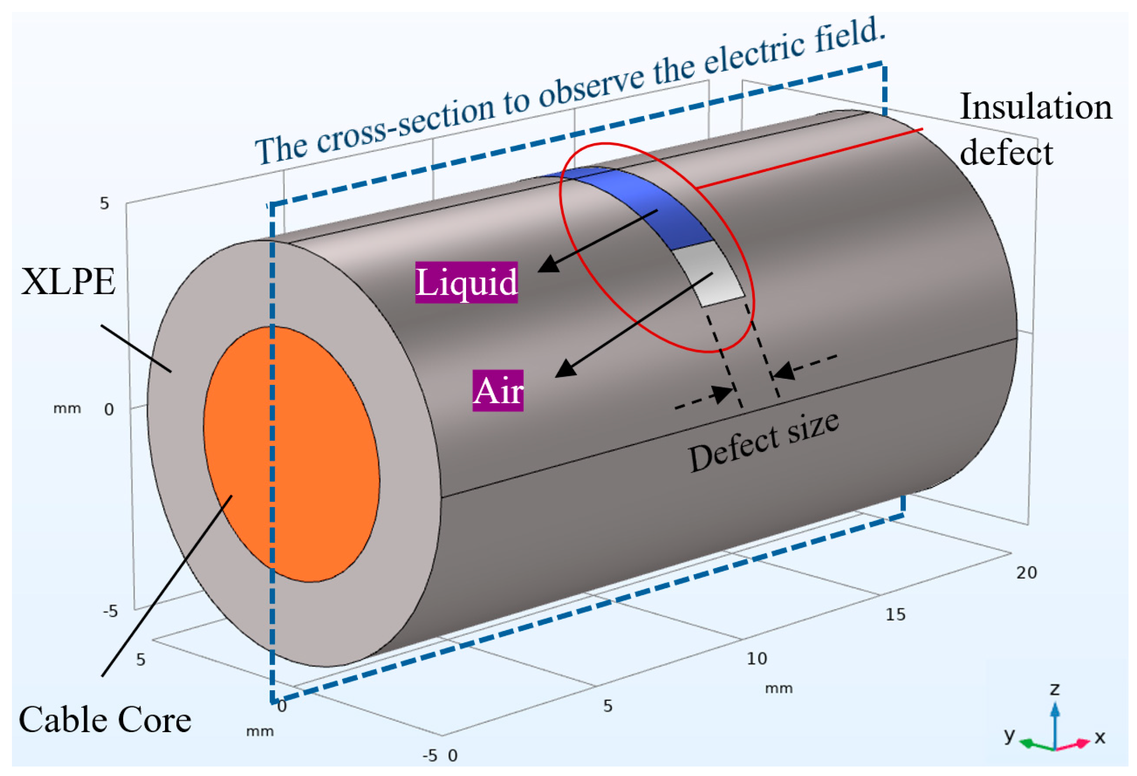 Applsci 15 04524 g015