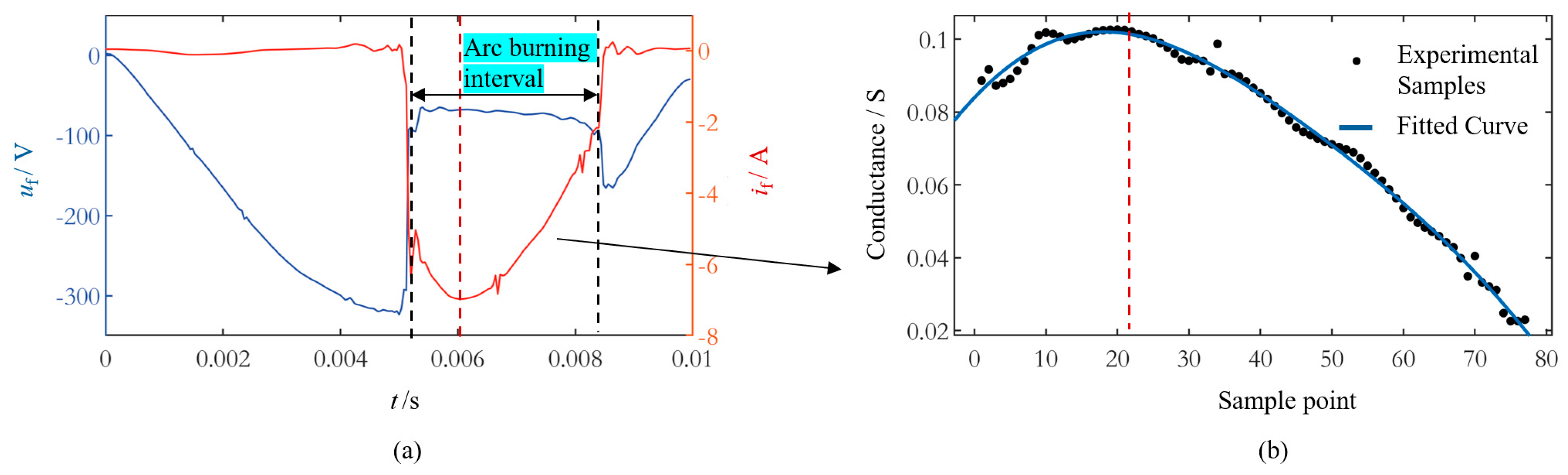 Applsci 15 04524 g018