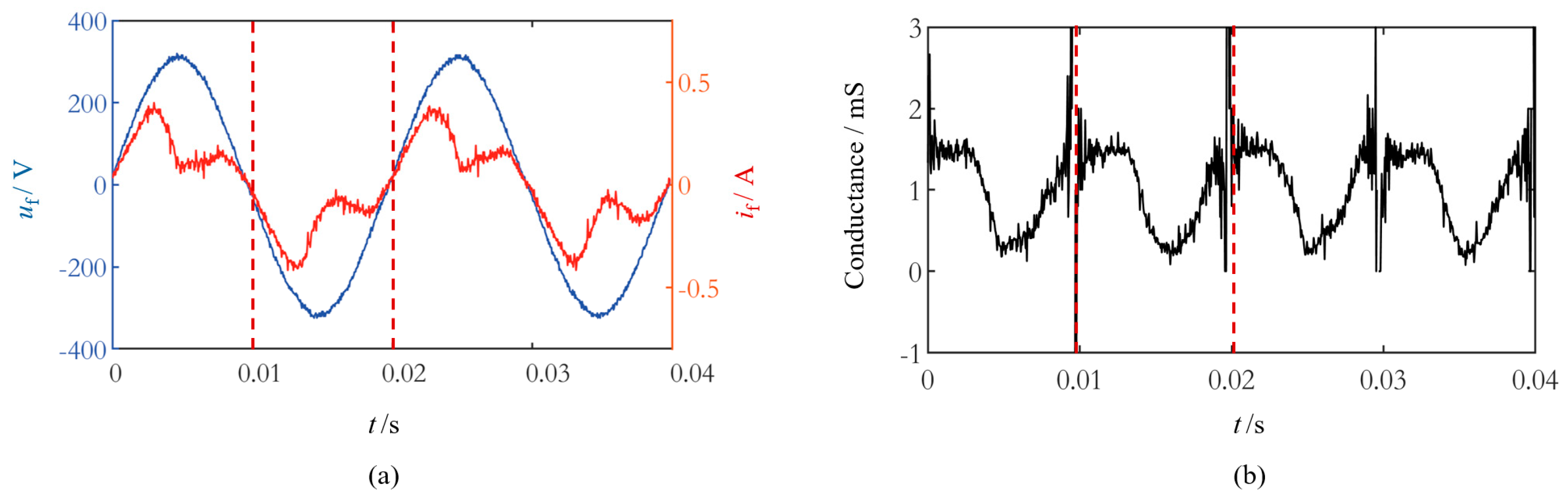 Applsci 15 04524 g019