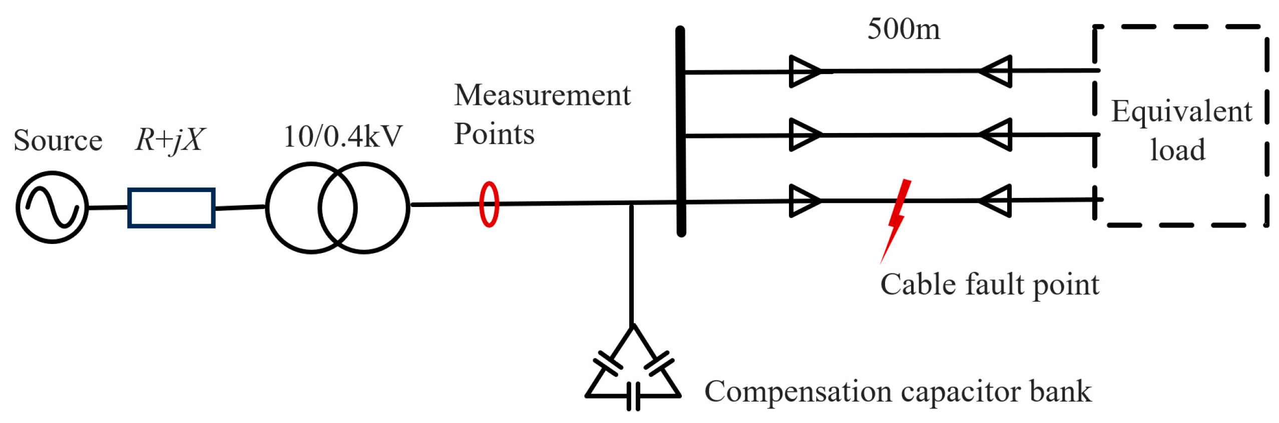 Applsci 15 04524 g022