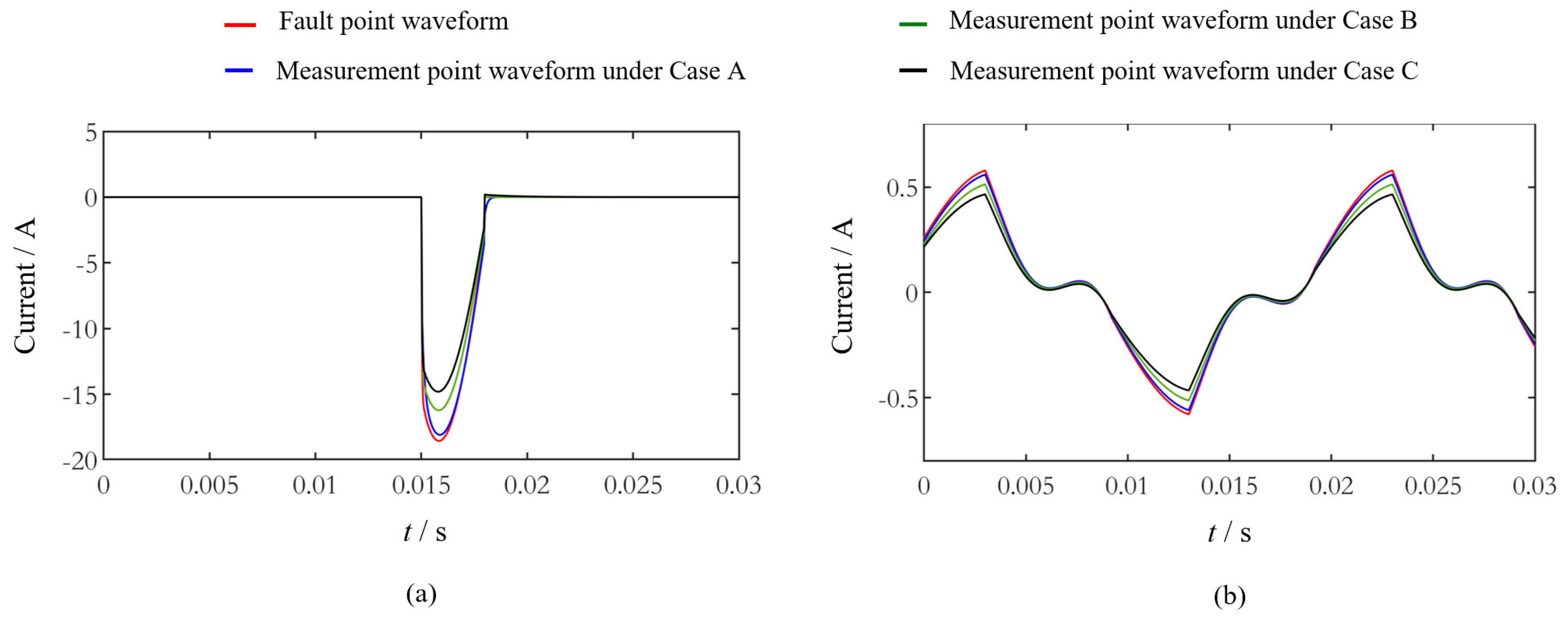 Applsci 15 04524 g024