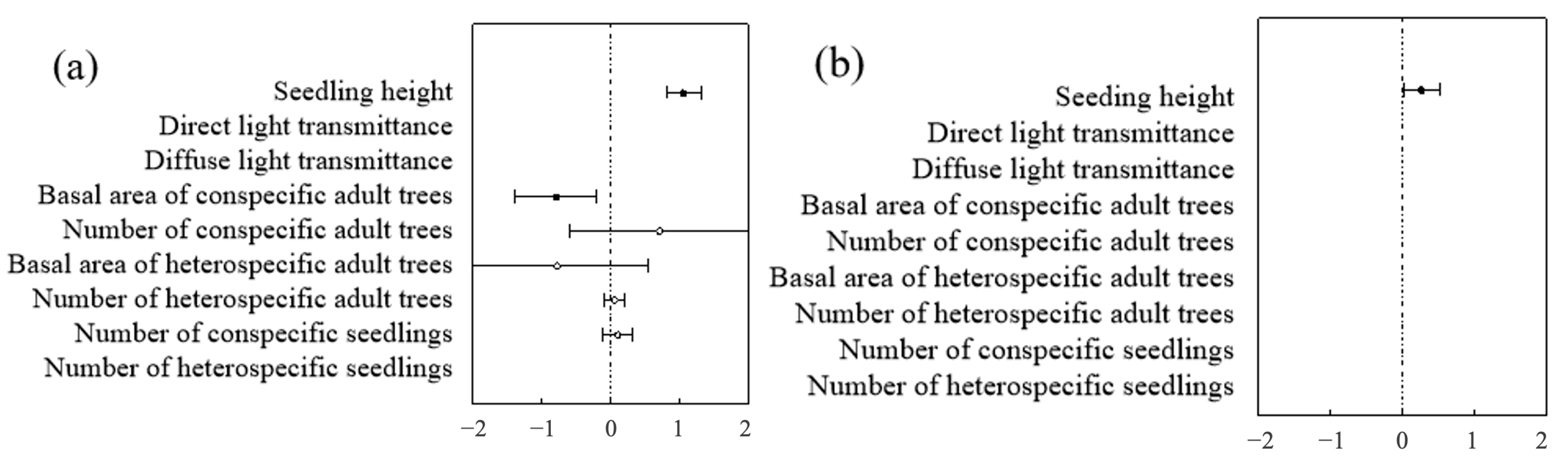 Applsci 15 04525 g014