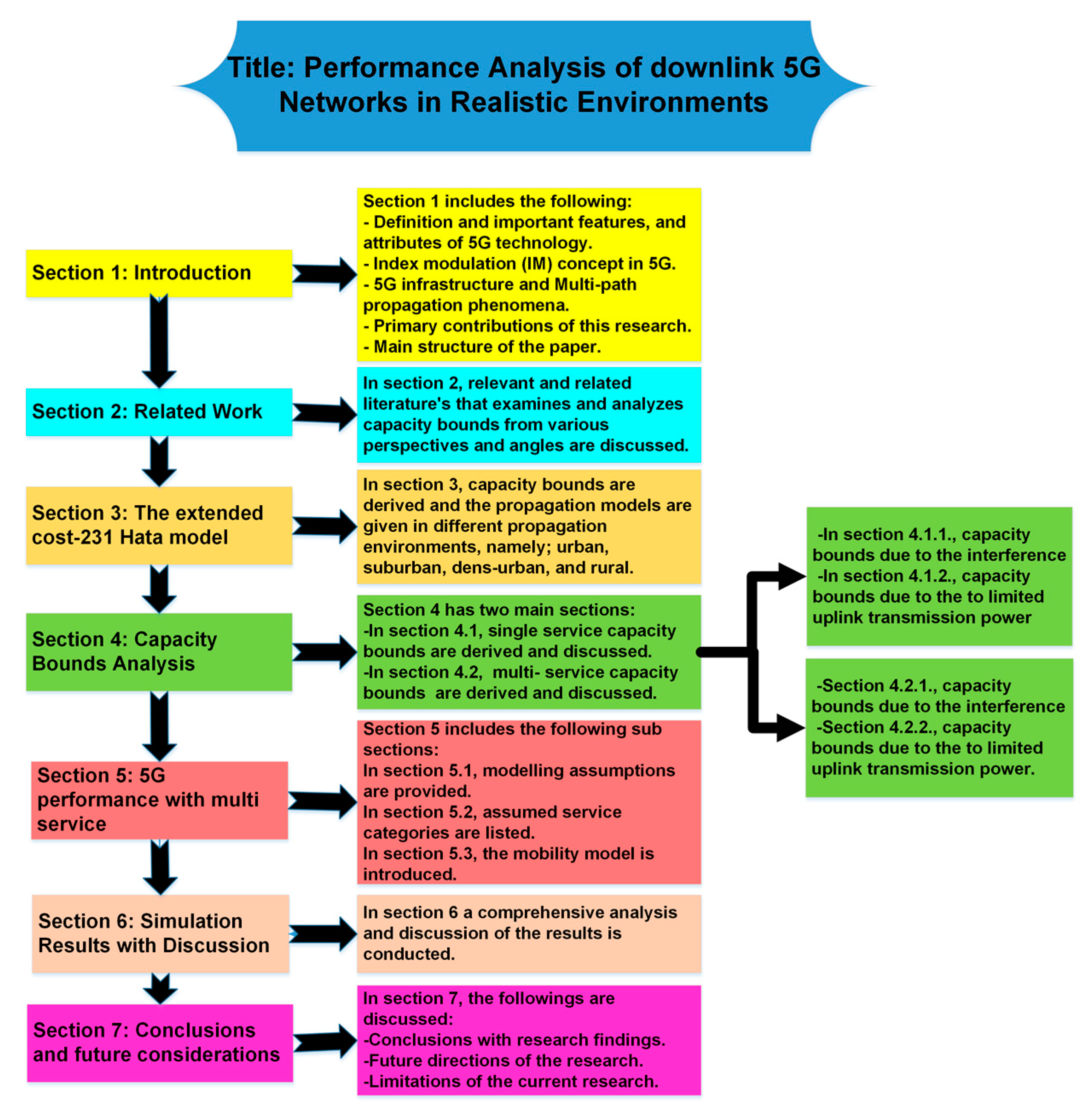 Applsci 15 04526 g001