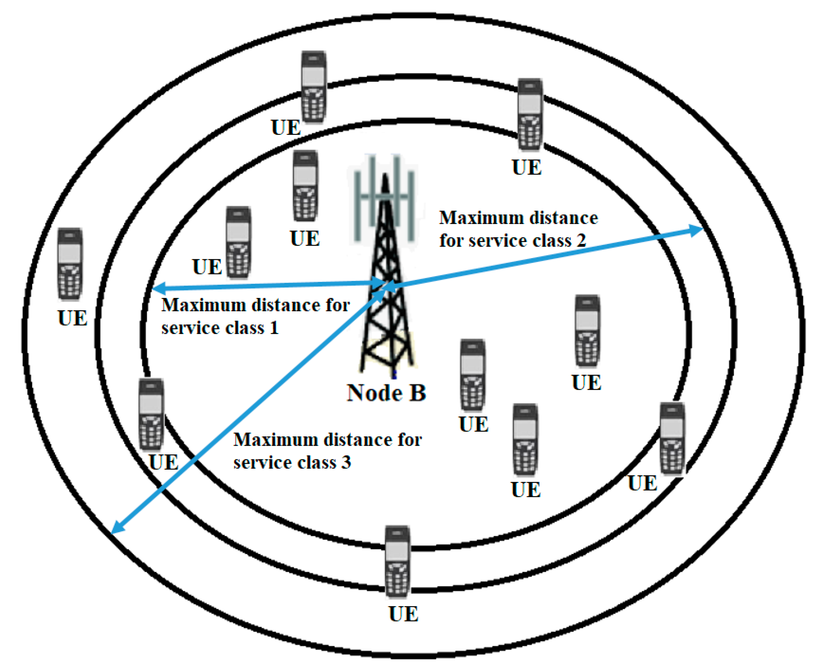 Applsci 15 04526 g003