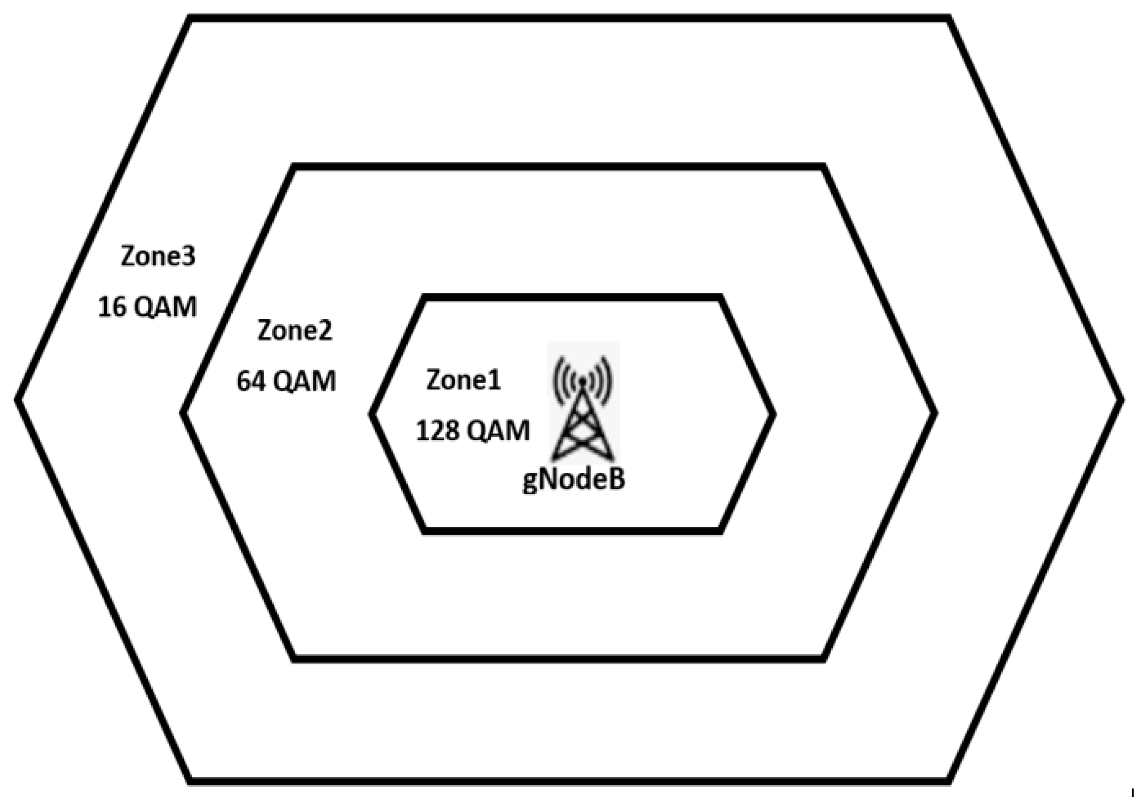 Applsci 15 04526 g004