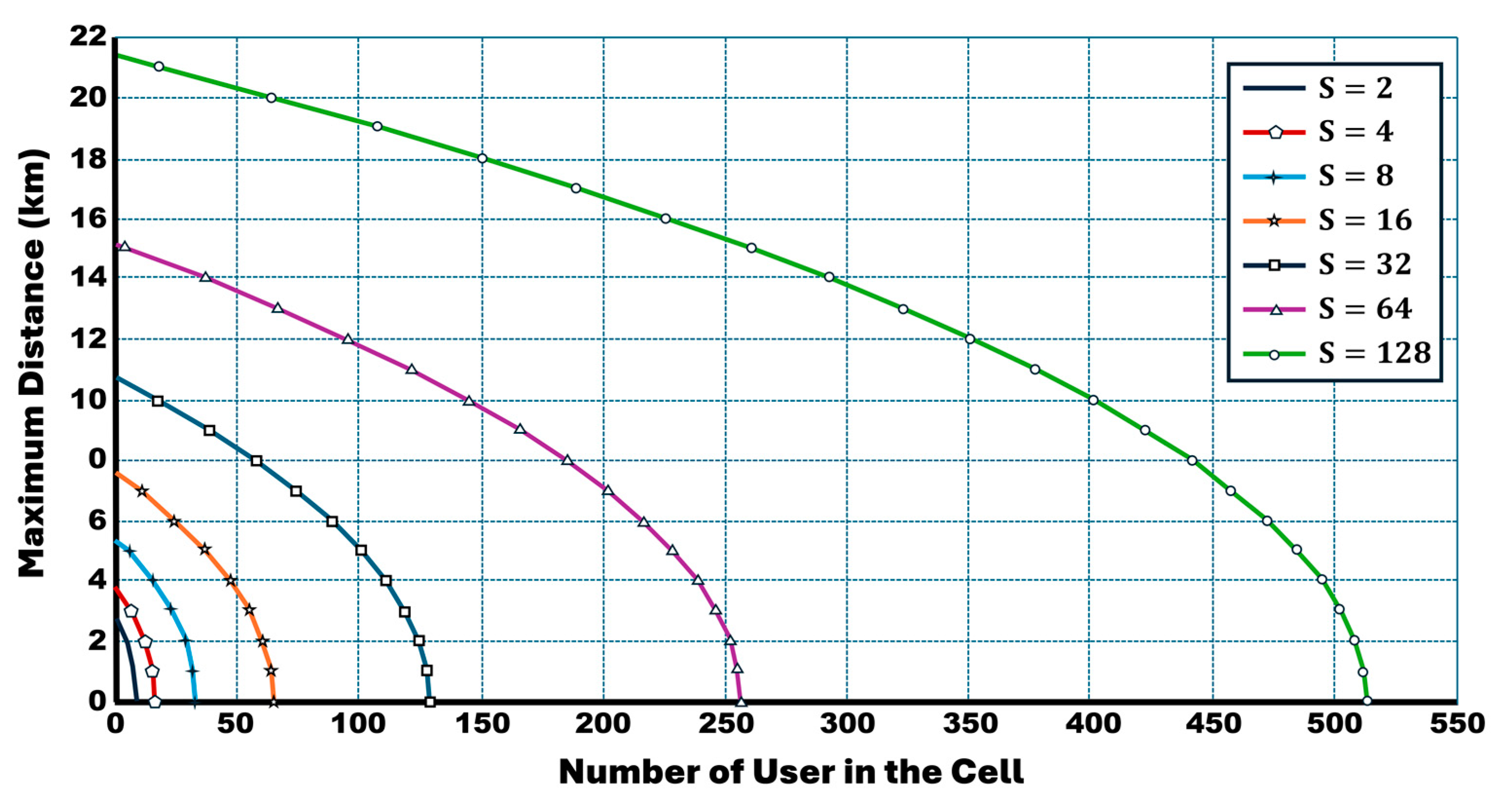 Applsci 15 04526 g007