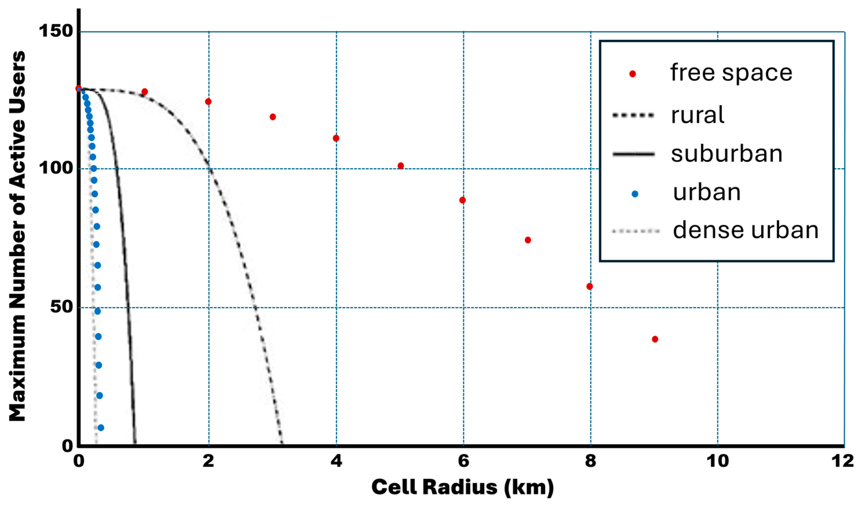 Applsci 15 04526 g010