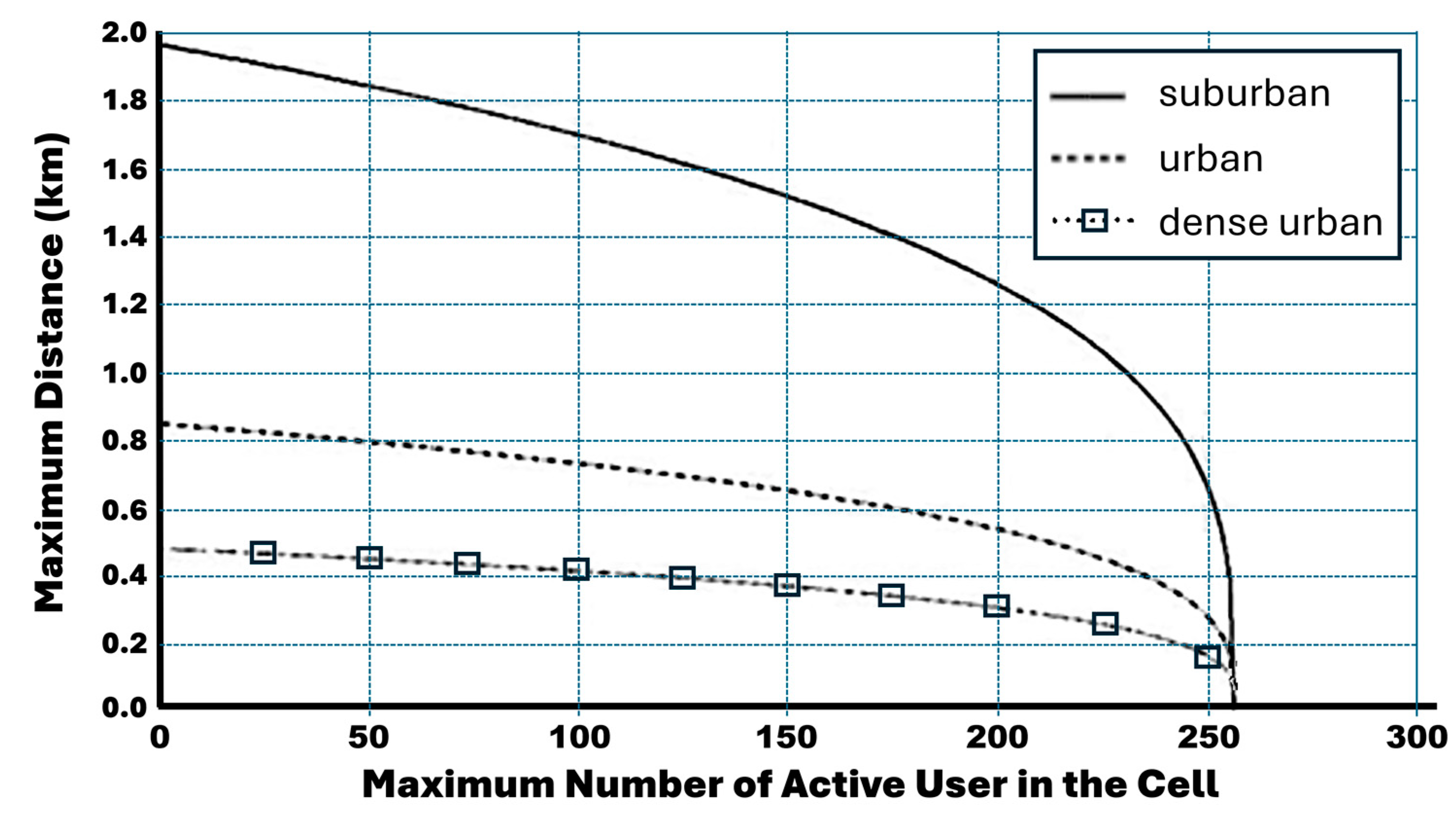 Applsci 15 04526 g012